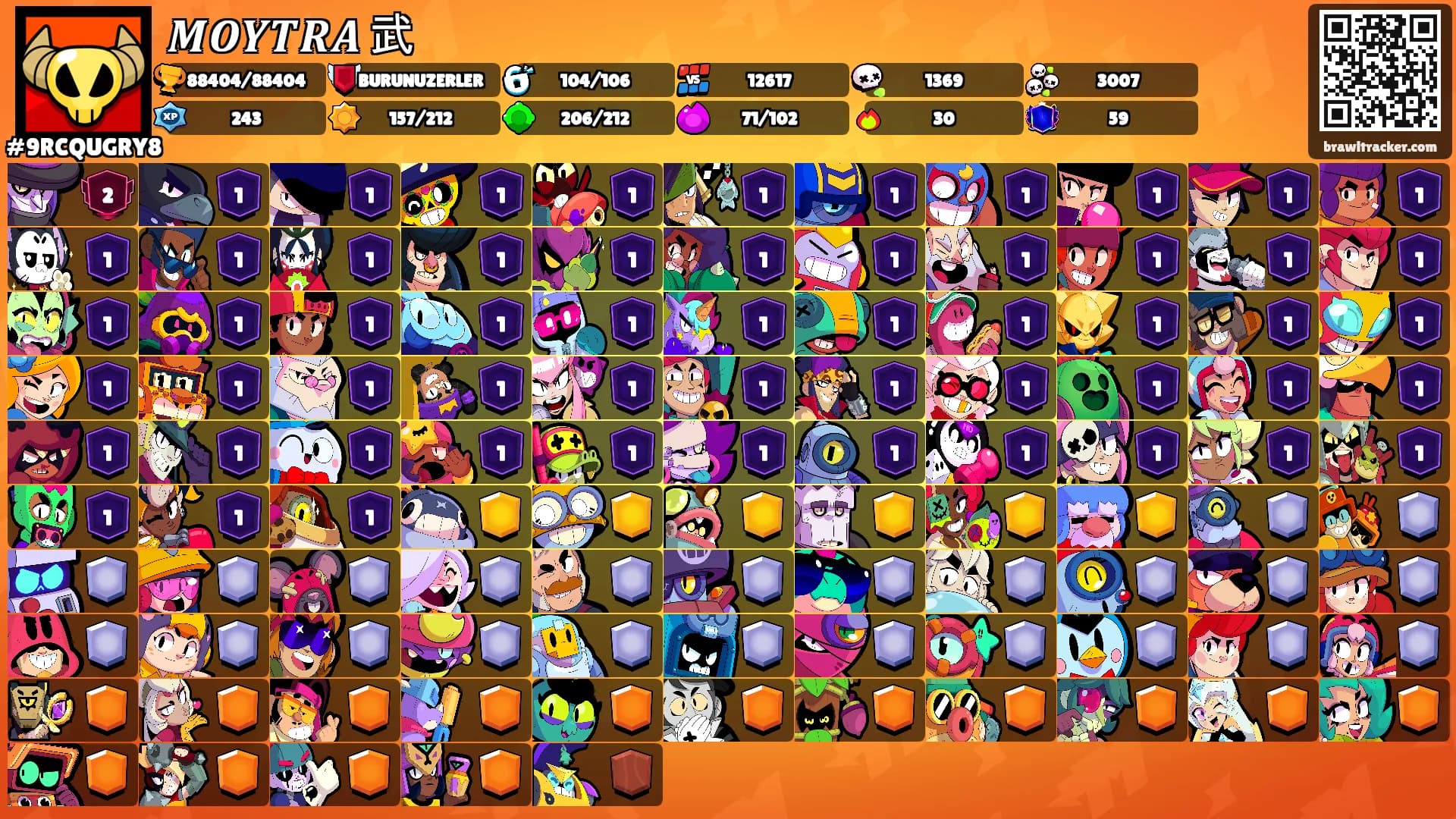 𝑴𝑶𝒀𝑻𝑹𝑨 武's Ranks