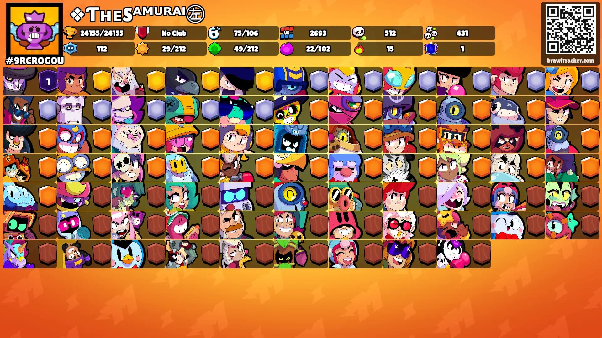❖ƬʜᴇSᴬᴹᵁᴿᴬᴵ㊧'s Ranks