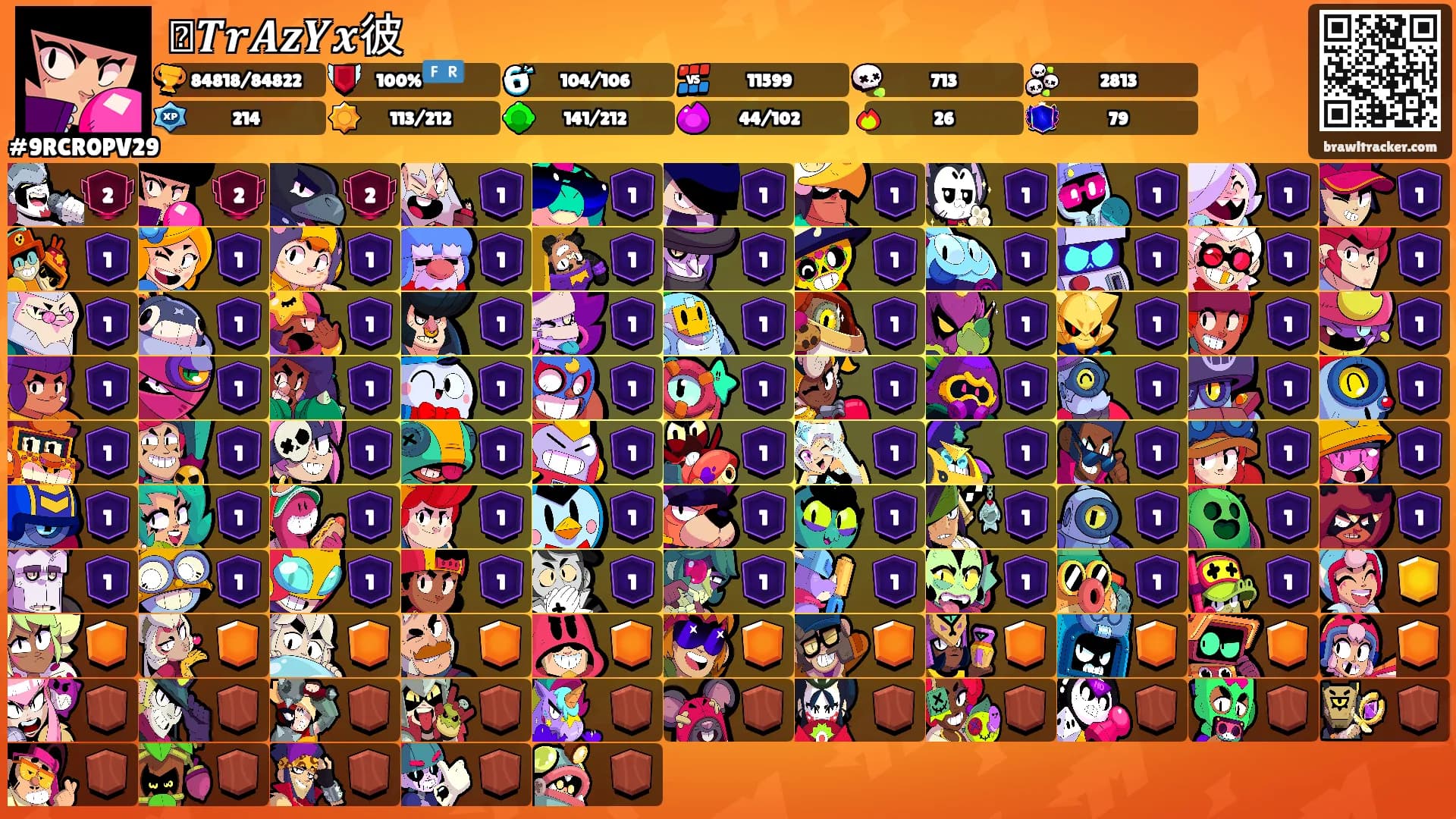 🕷𝑻𝒓𝑨𝒛𝒀𝒙彼's Ranks