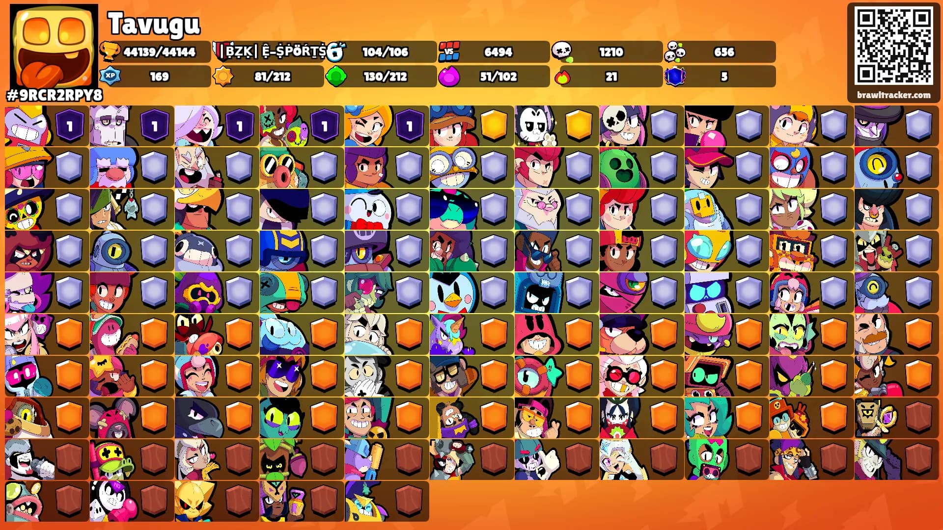 Tavugu's Ranks
