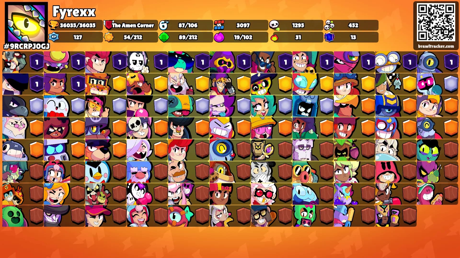 Fyrexx's Ranks