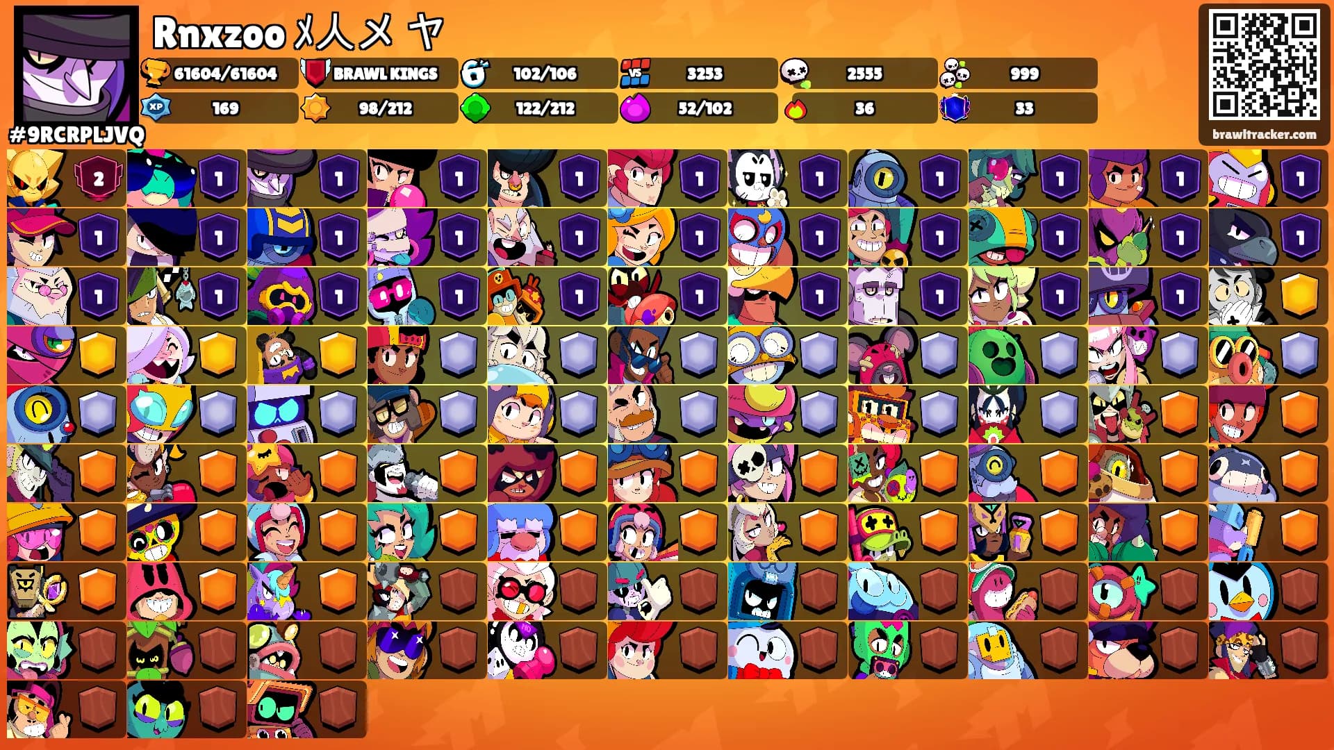 Rnxzoo ﾒ人メ ヤ's Ranks