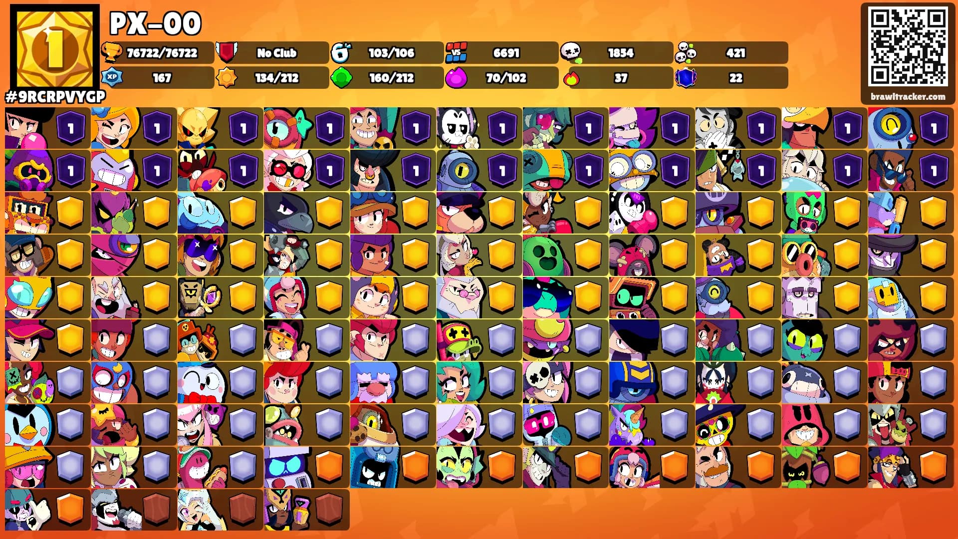 PX-00's Ranks