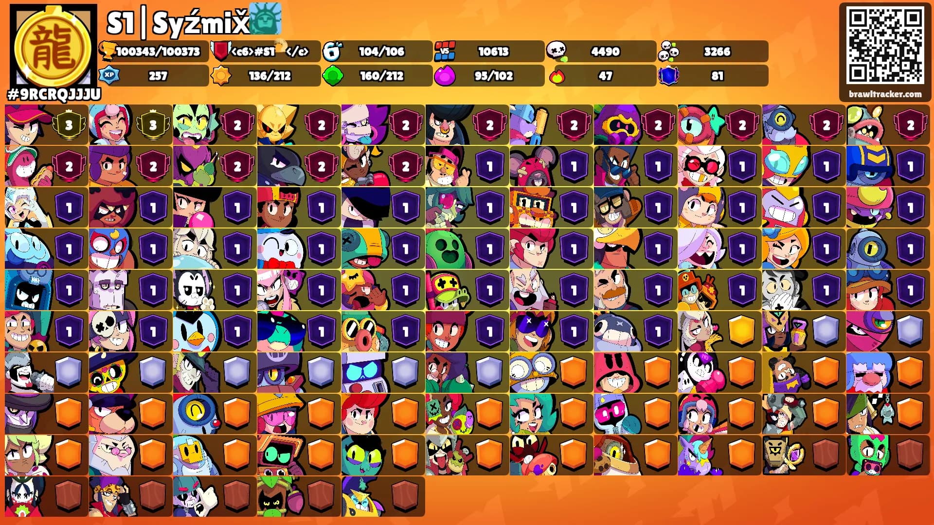 S1|Syźmix̌🗽's Ranks