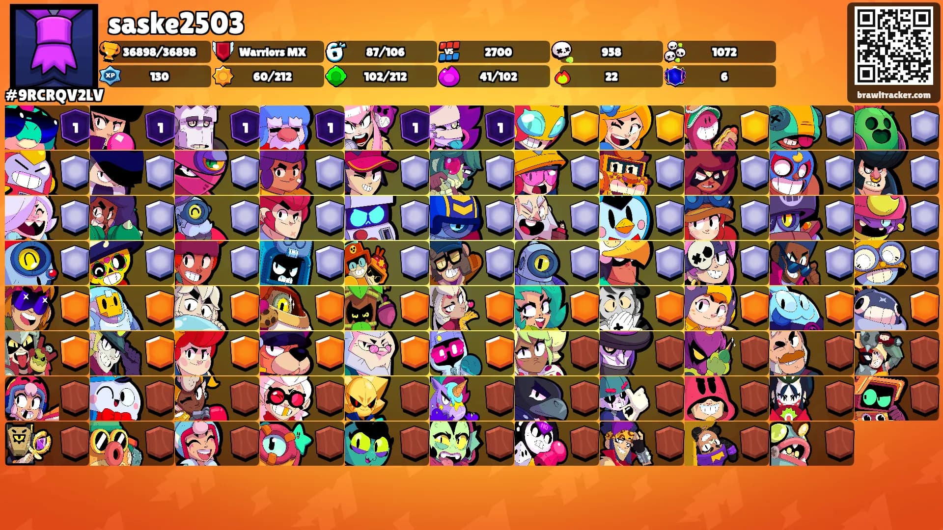 saske2503's Ranks