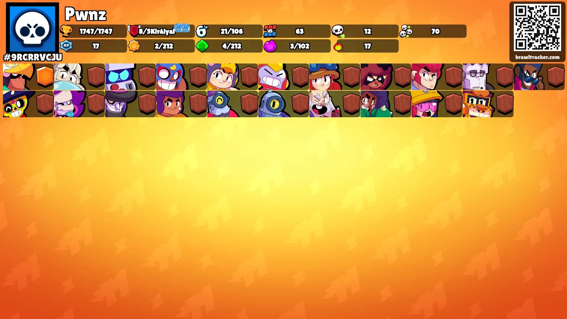 Pwnz's Ranks