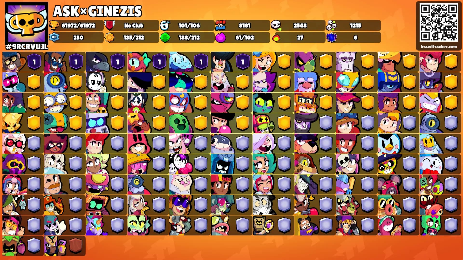 ASK×GINEZIS's Ranks