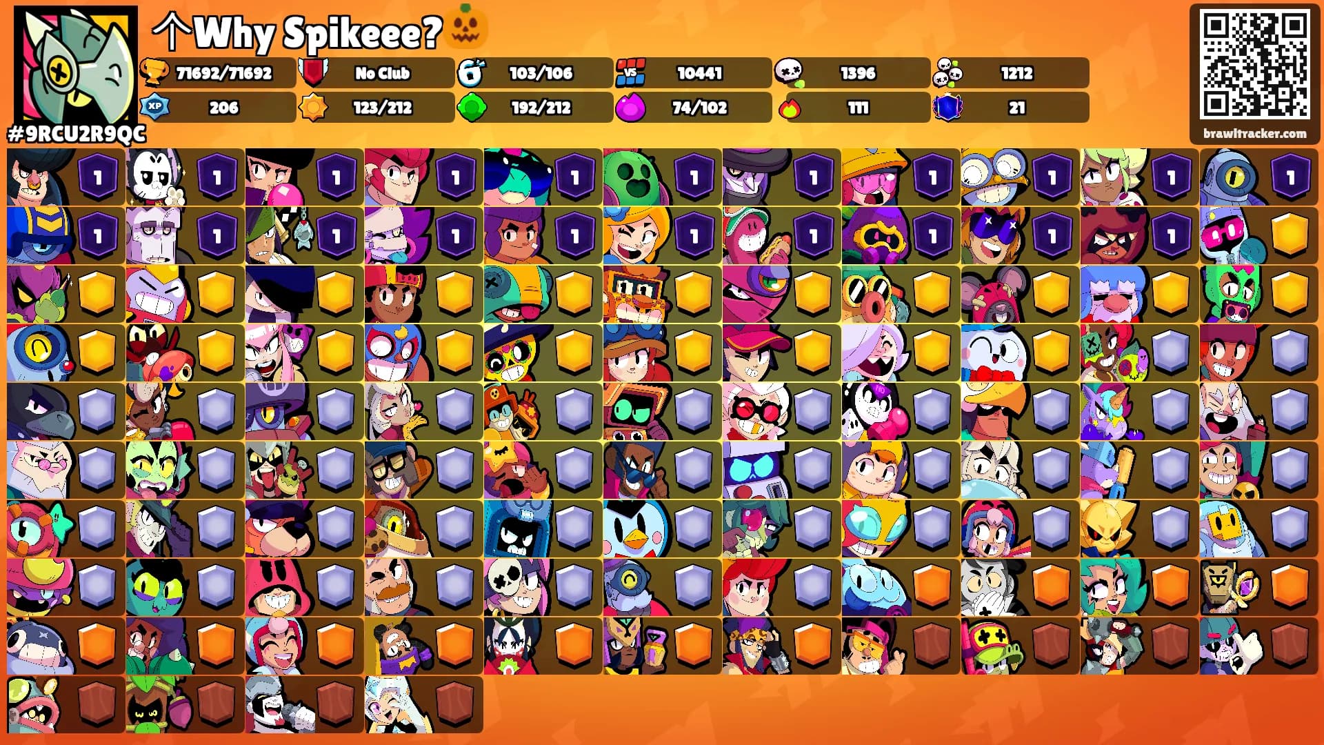 个Why Spikeee?🎃's Ranks