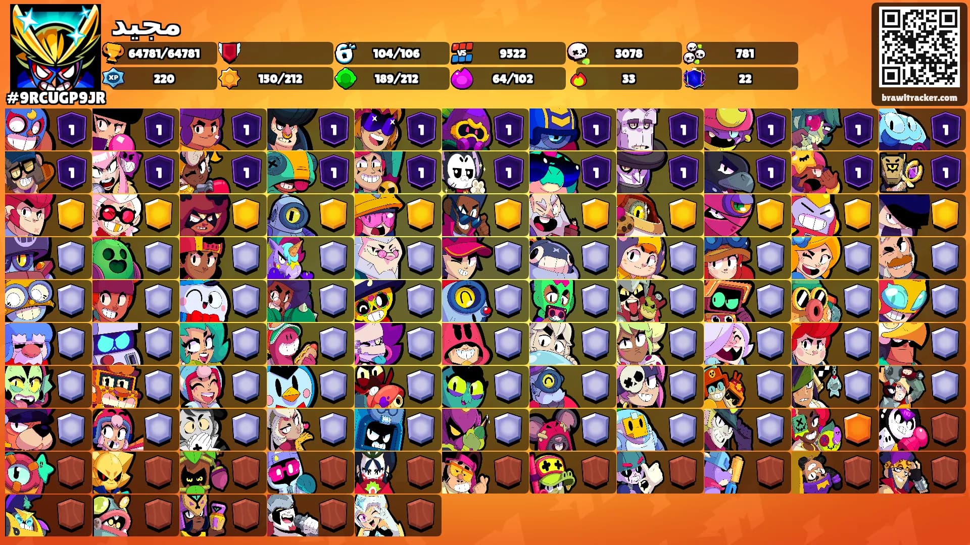مجيد's Ranks