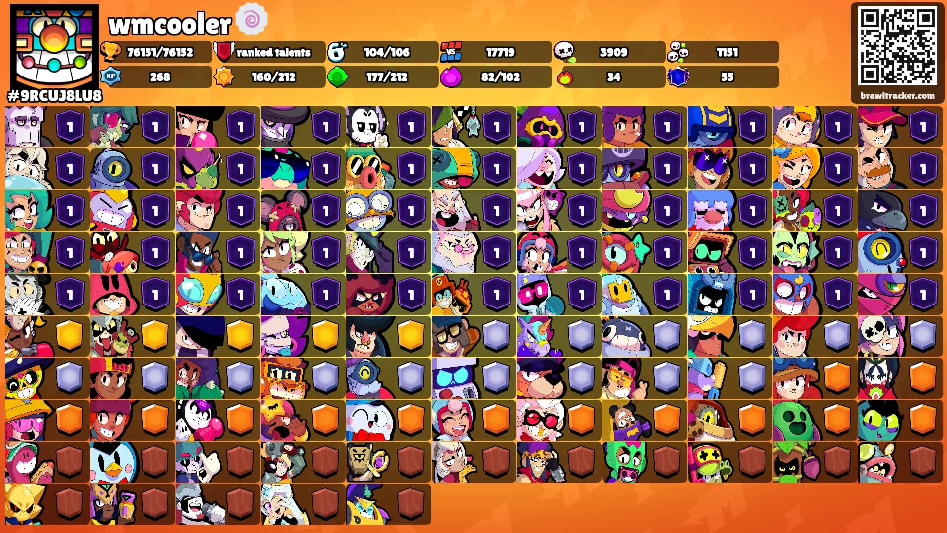 wmcooler 🍥's Ranks