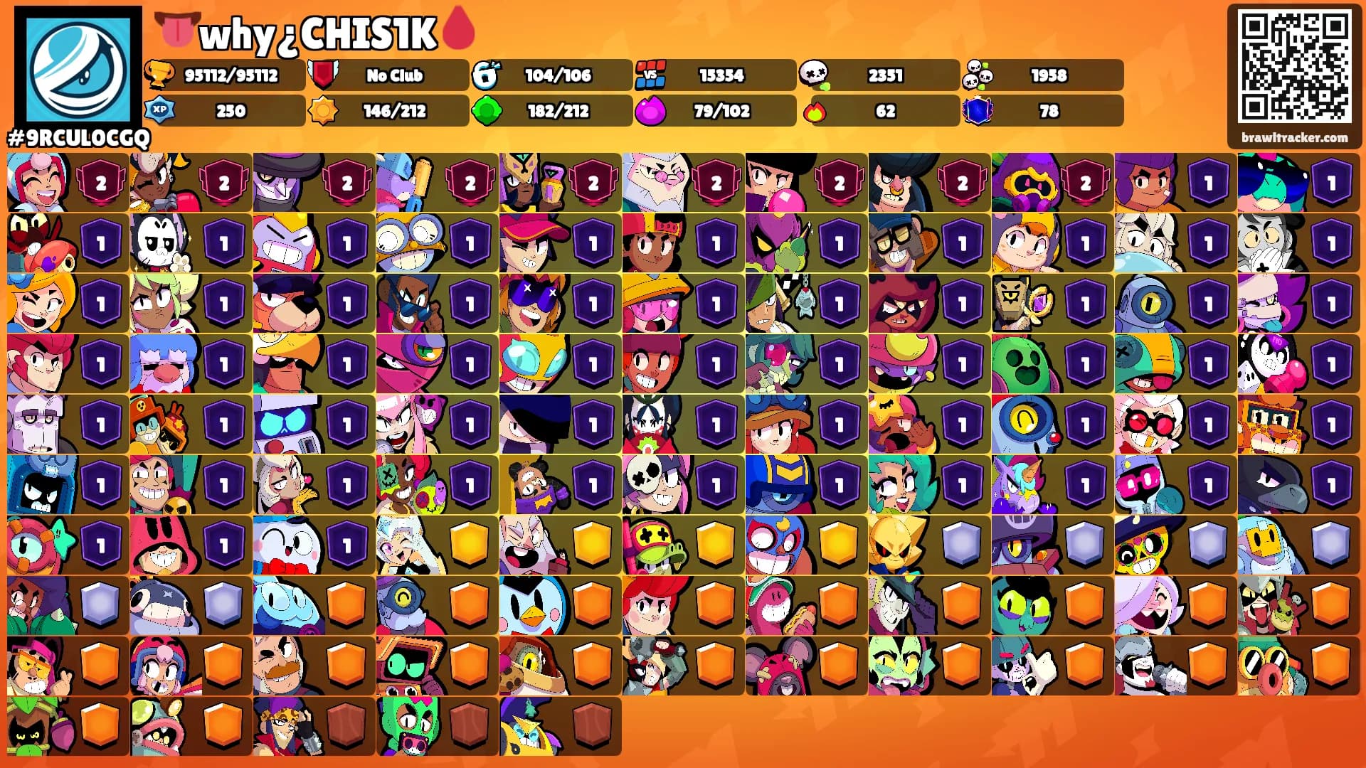👅why¿CHIS1K🩸's Ranks