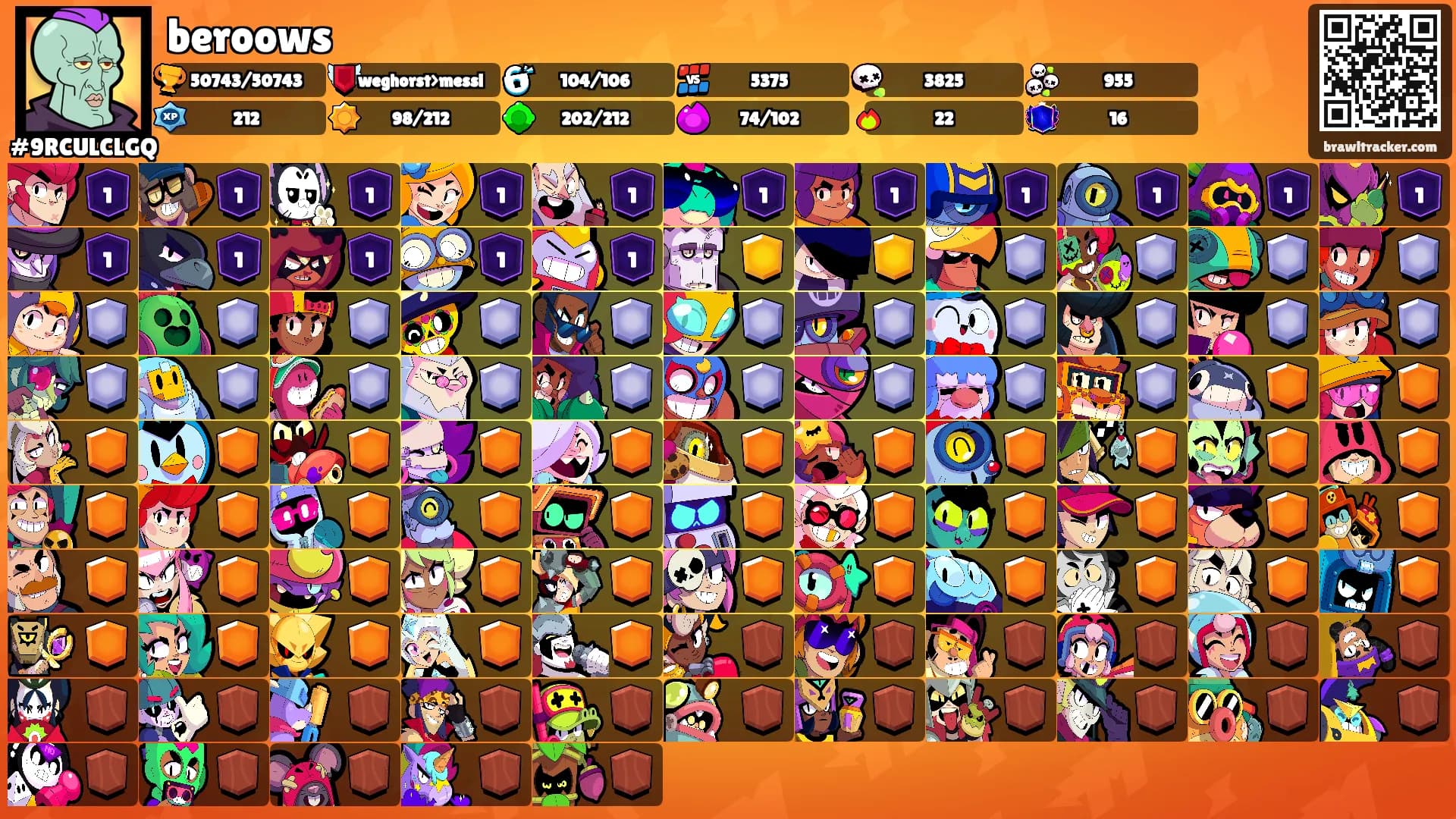 beroows's Ranks