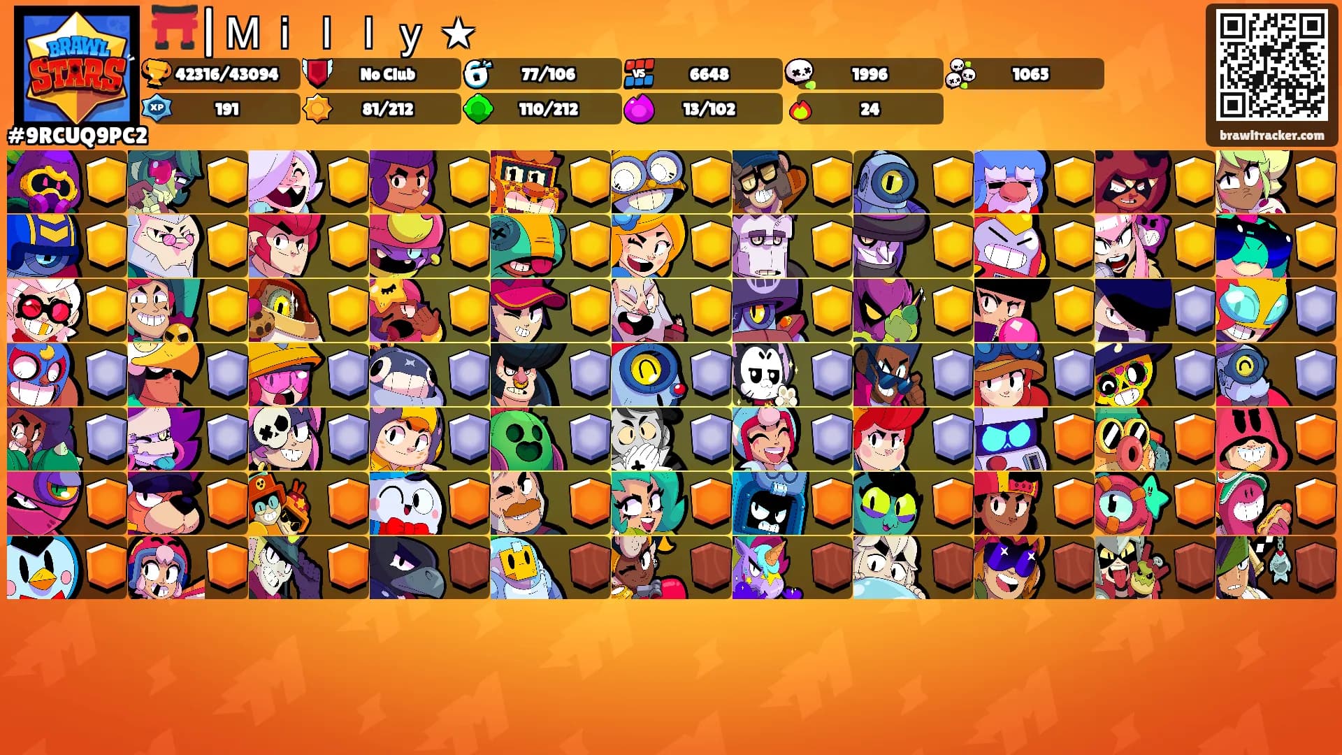⛩️|Ｍｉｌｌｙ ★'s Ranks