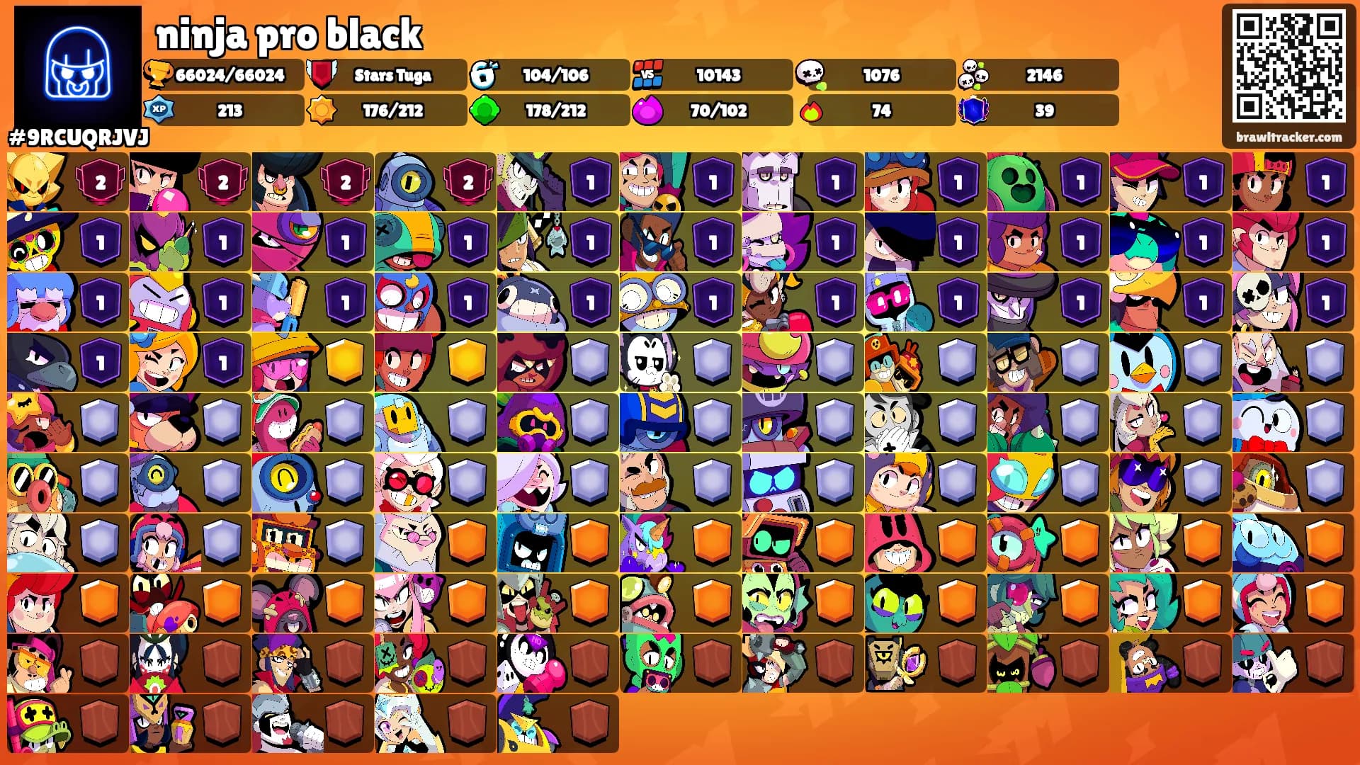 ninja pro black's Ranks
