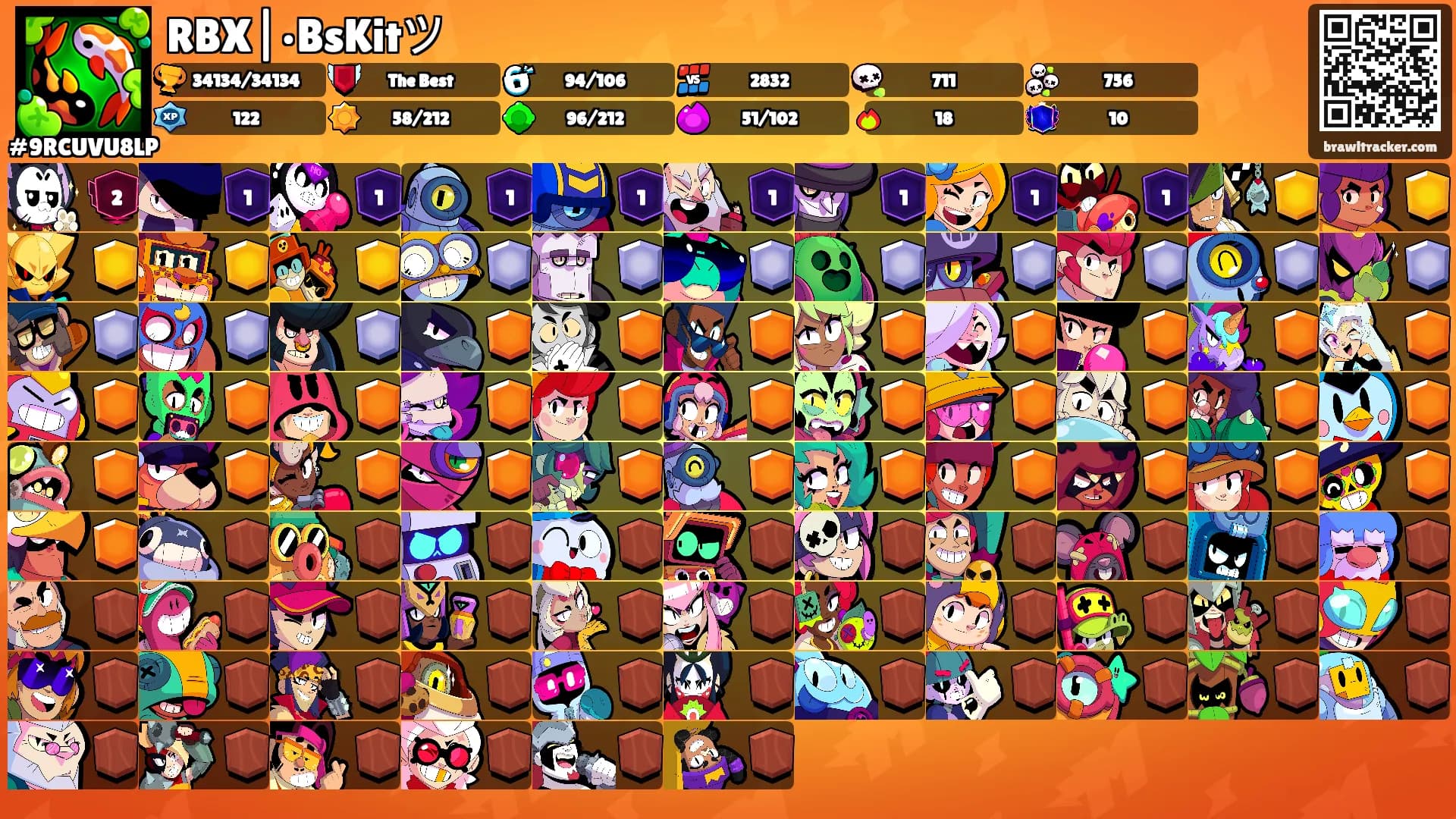RBX|•BsKitツ's Ranks