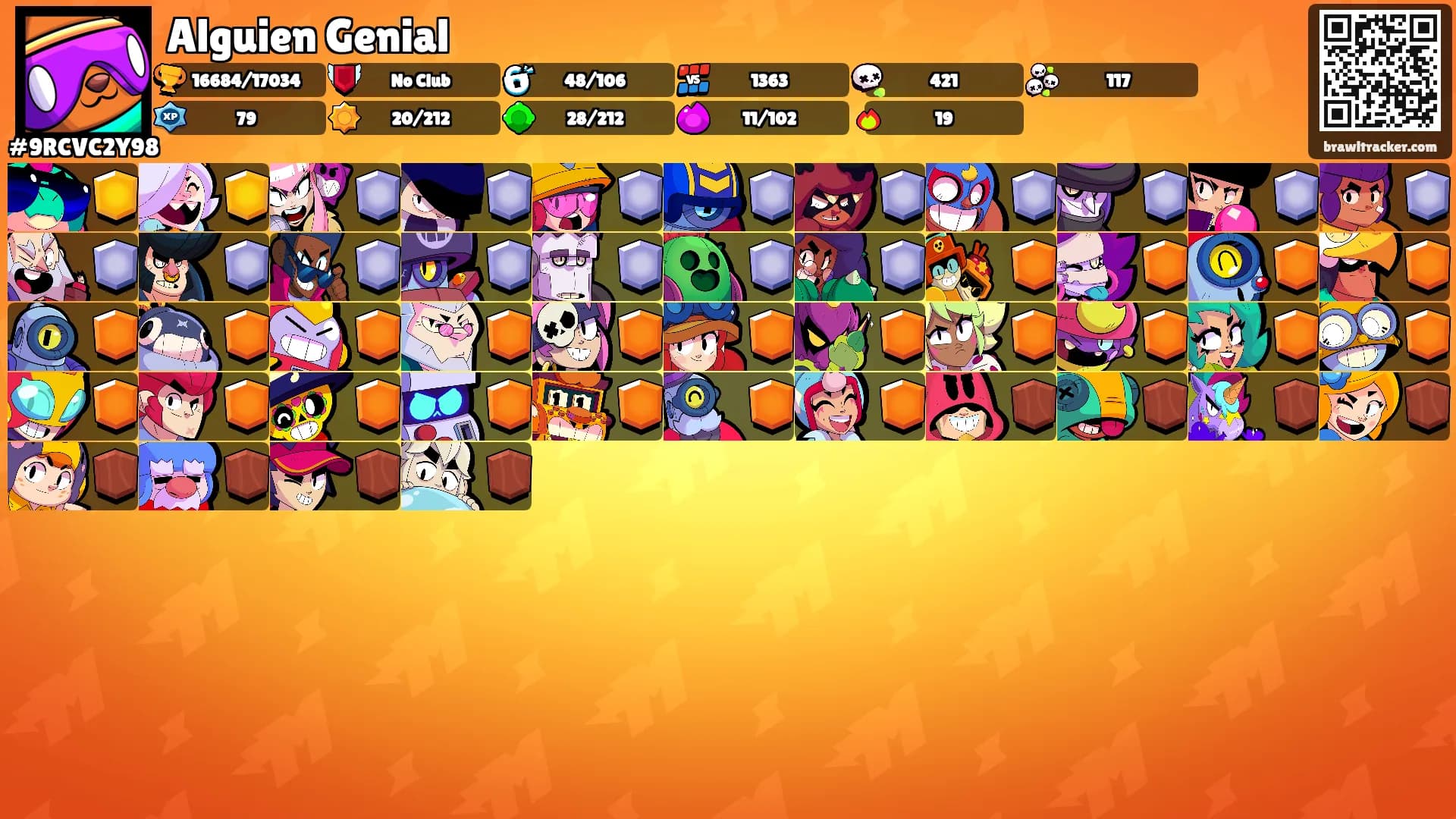 Alguien Genial's Ranks