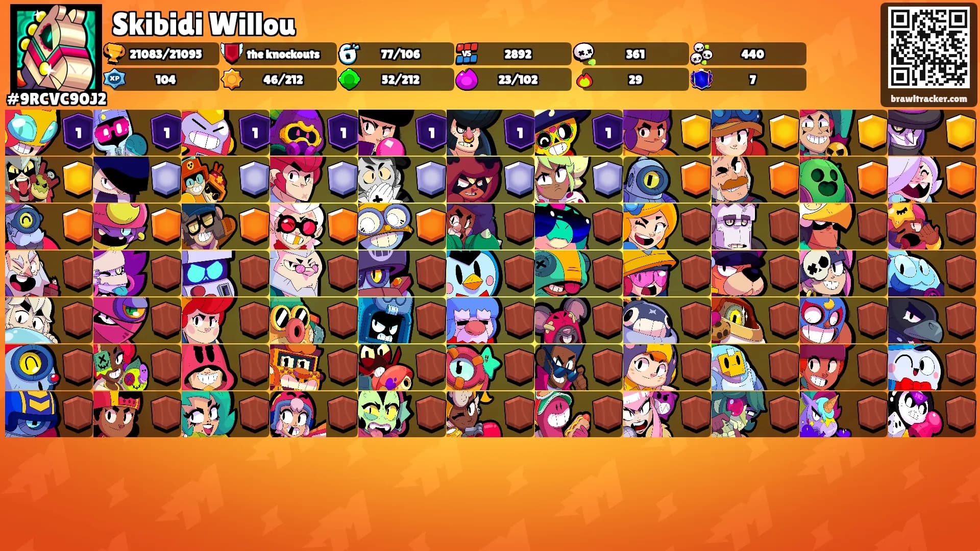 Skibidi Willou's Ranks