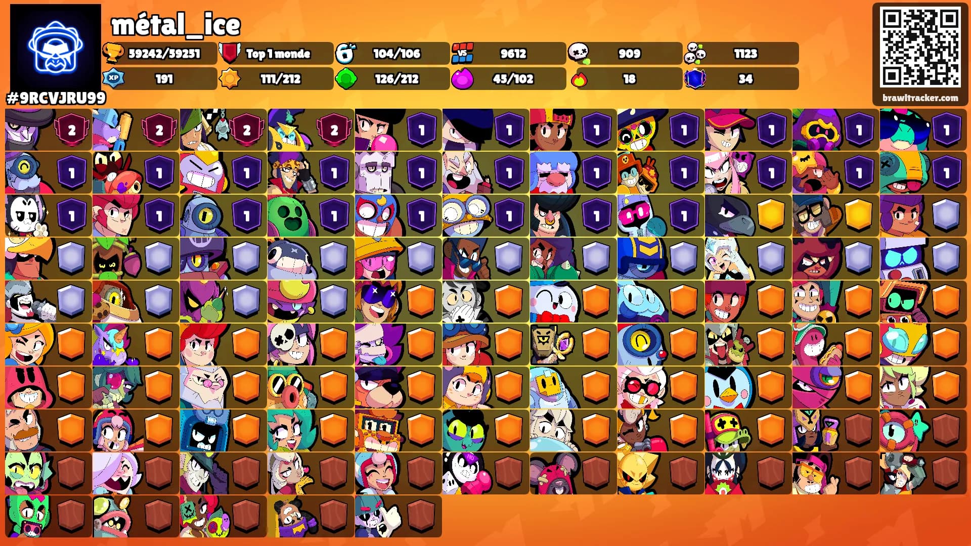 métal_ice's Ranks