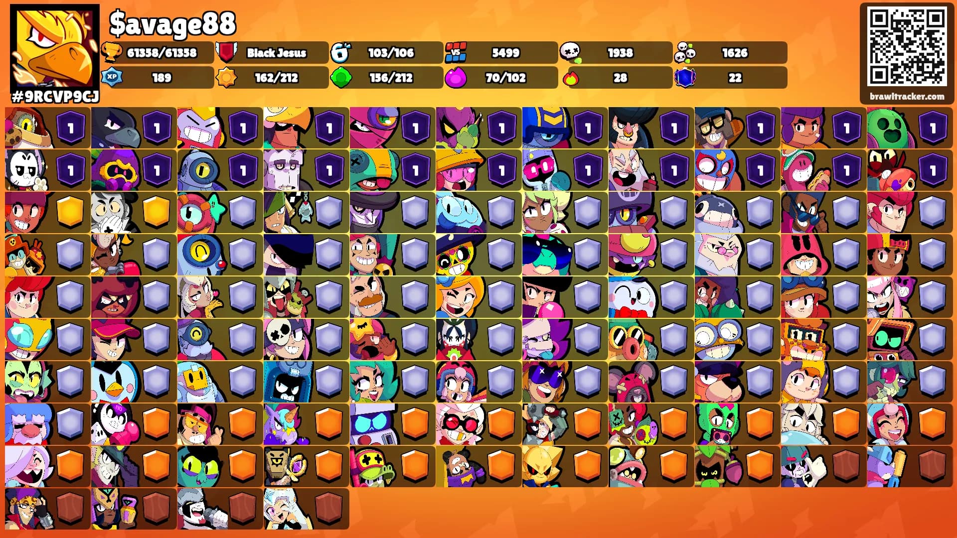 $avage88's Ranks