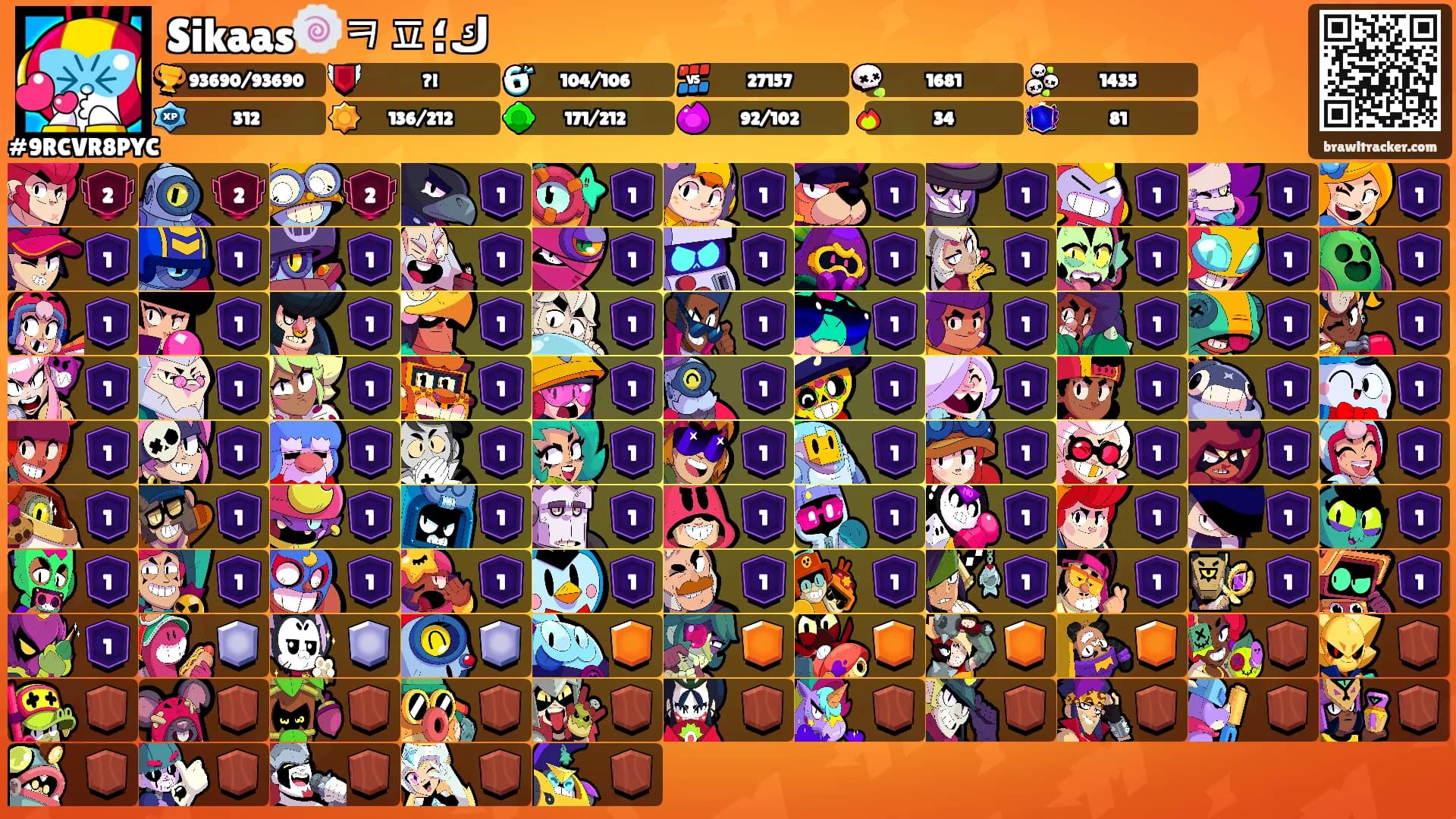 Sikaas🍥ㅋㅍك؛'s Ranks