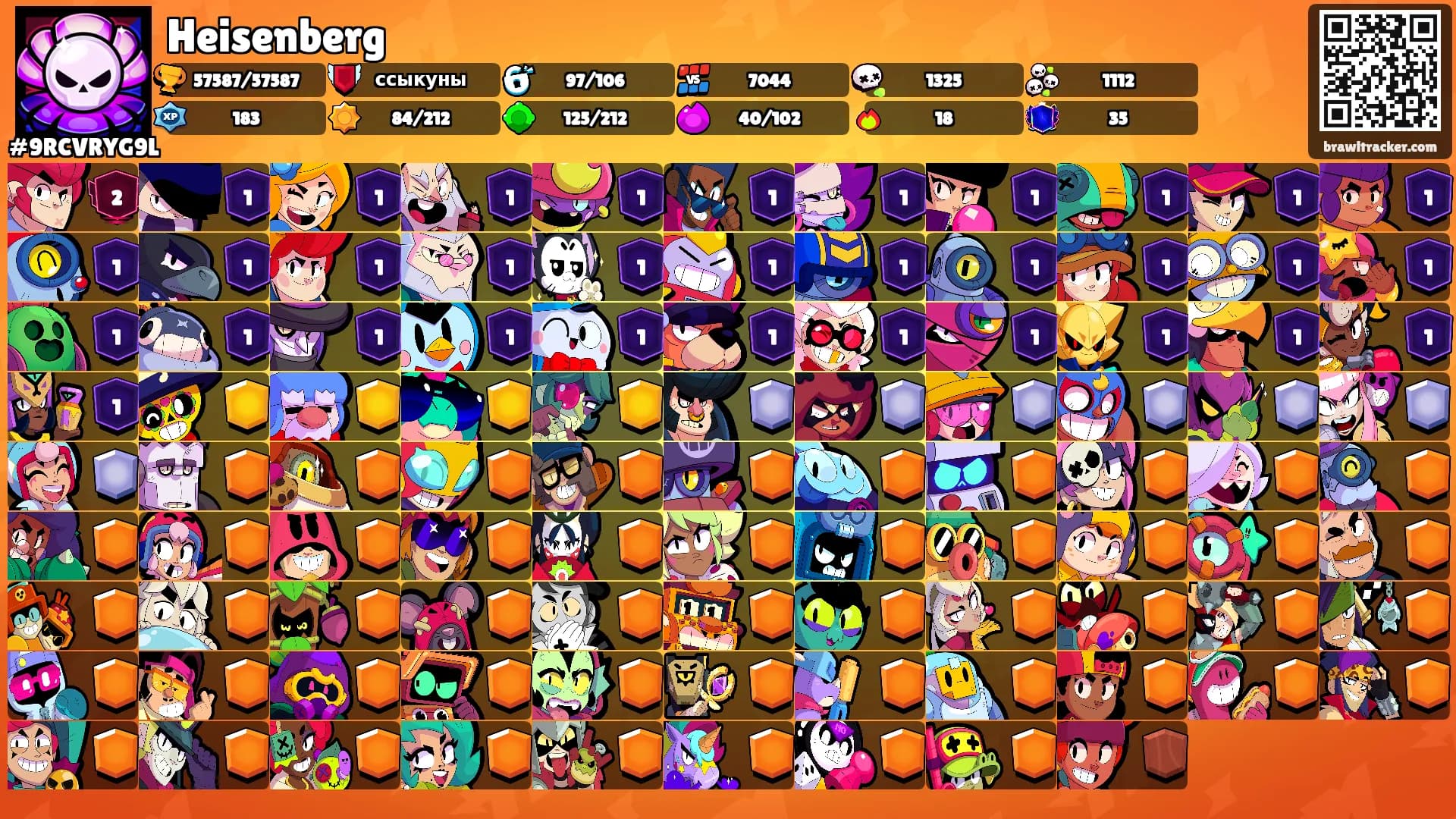 Heisenberg's Ranks