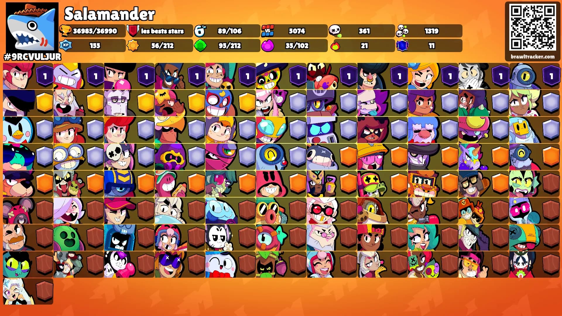 Salamander's Ranks