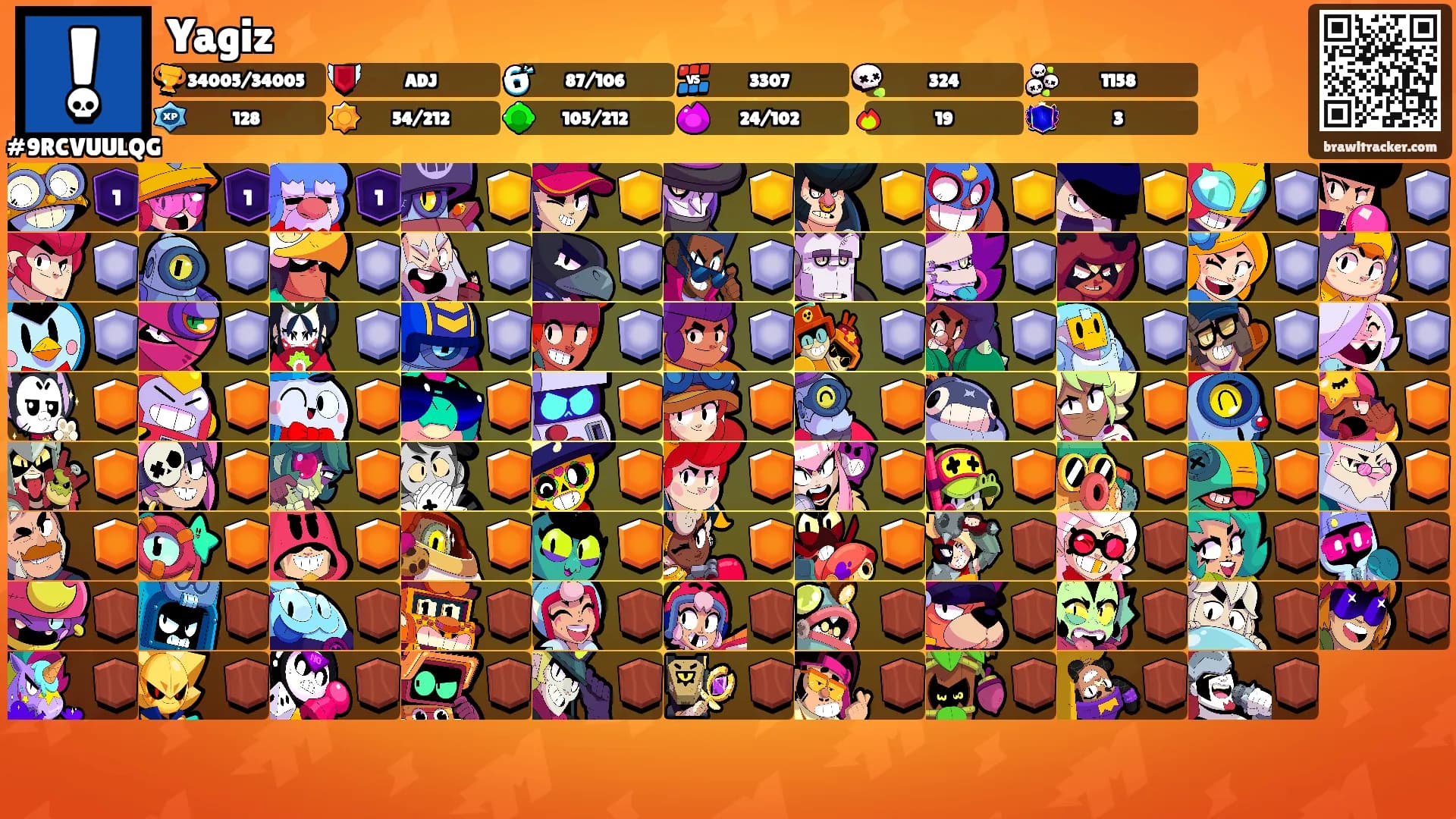 Yagiz's Ranks