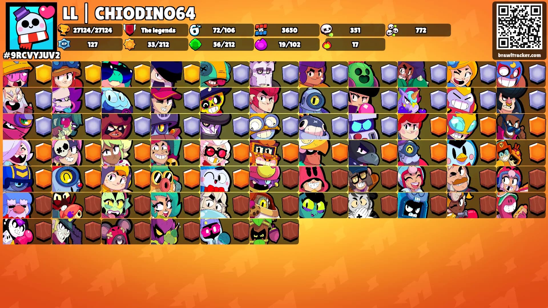 LL | CHIODINO64's Ranks