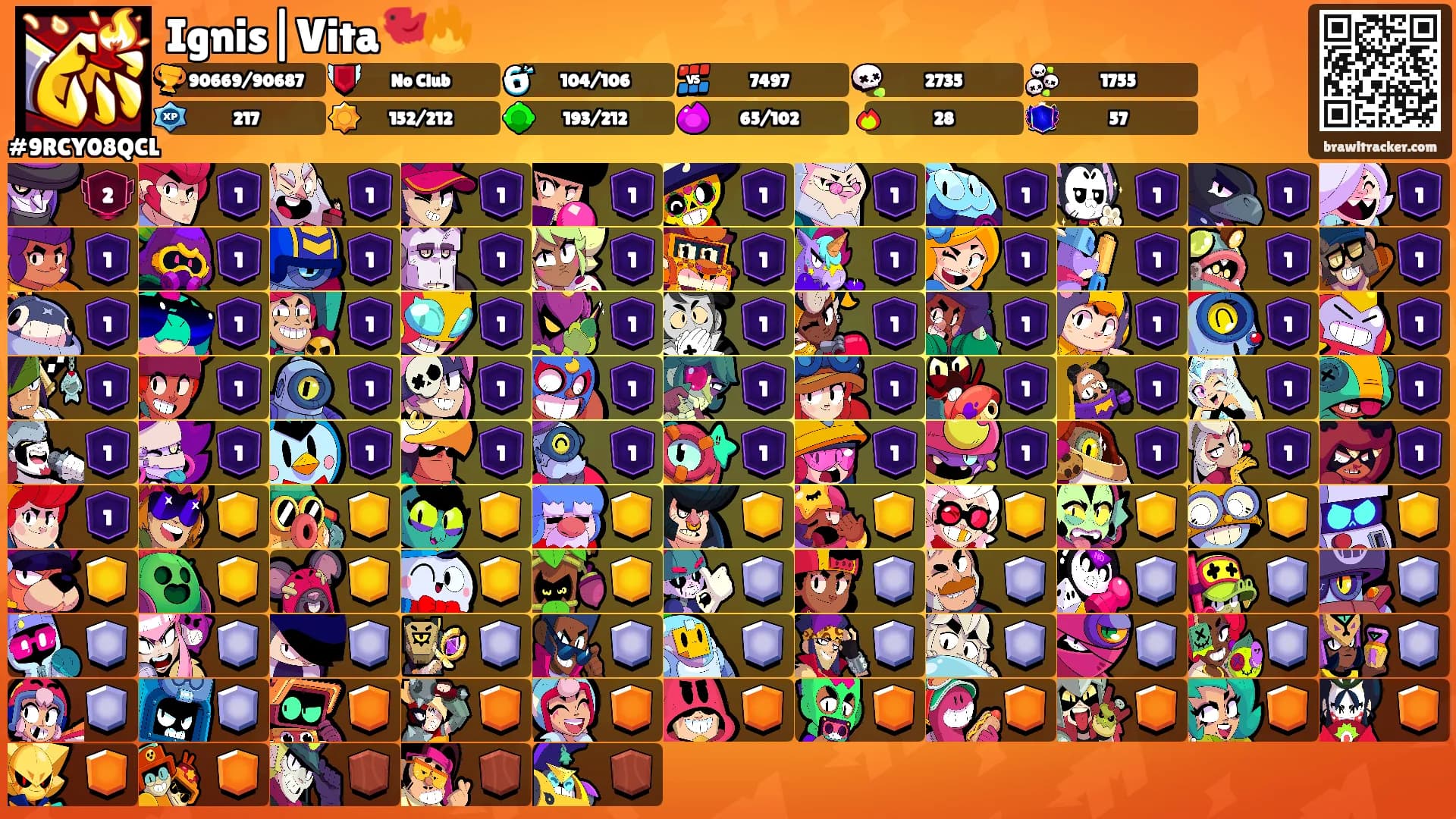 Ignis|Vita🐦‍🔥's Ranks