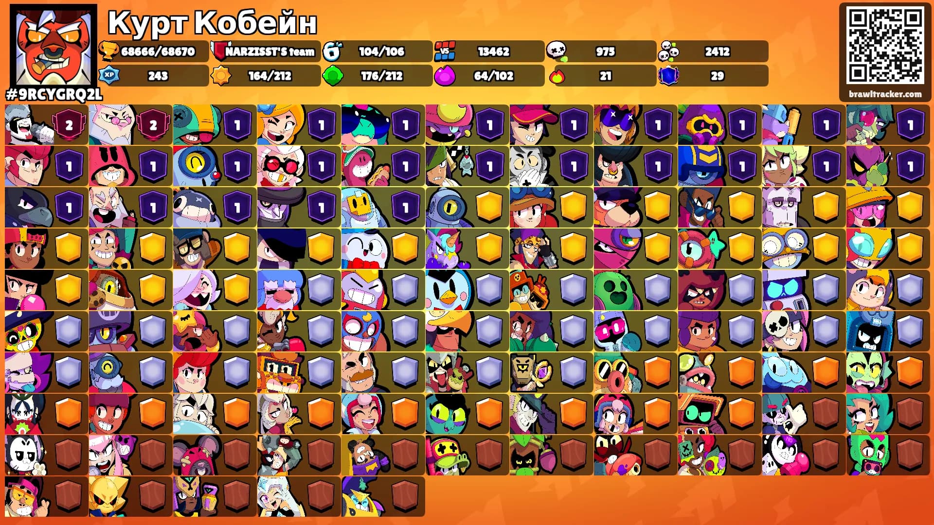 Курт Кобейн's Ranks