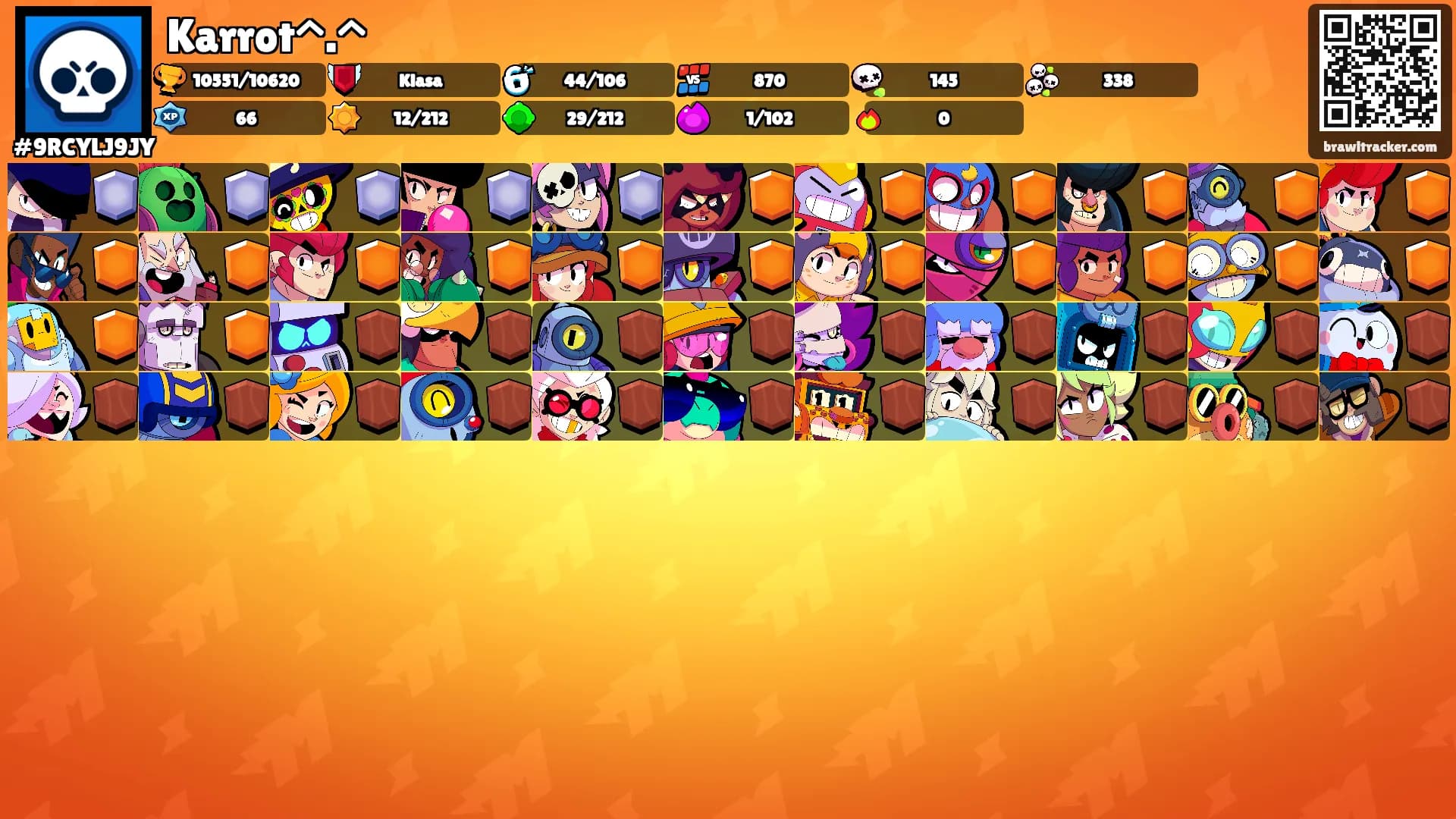 Karrot^.^'s Ranks