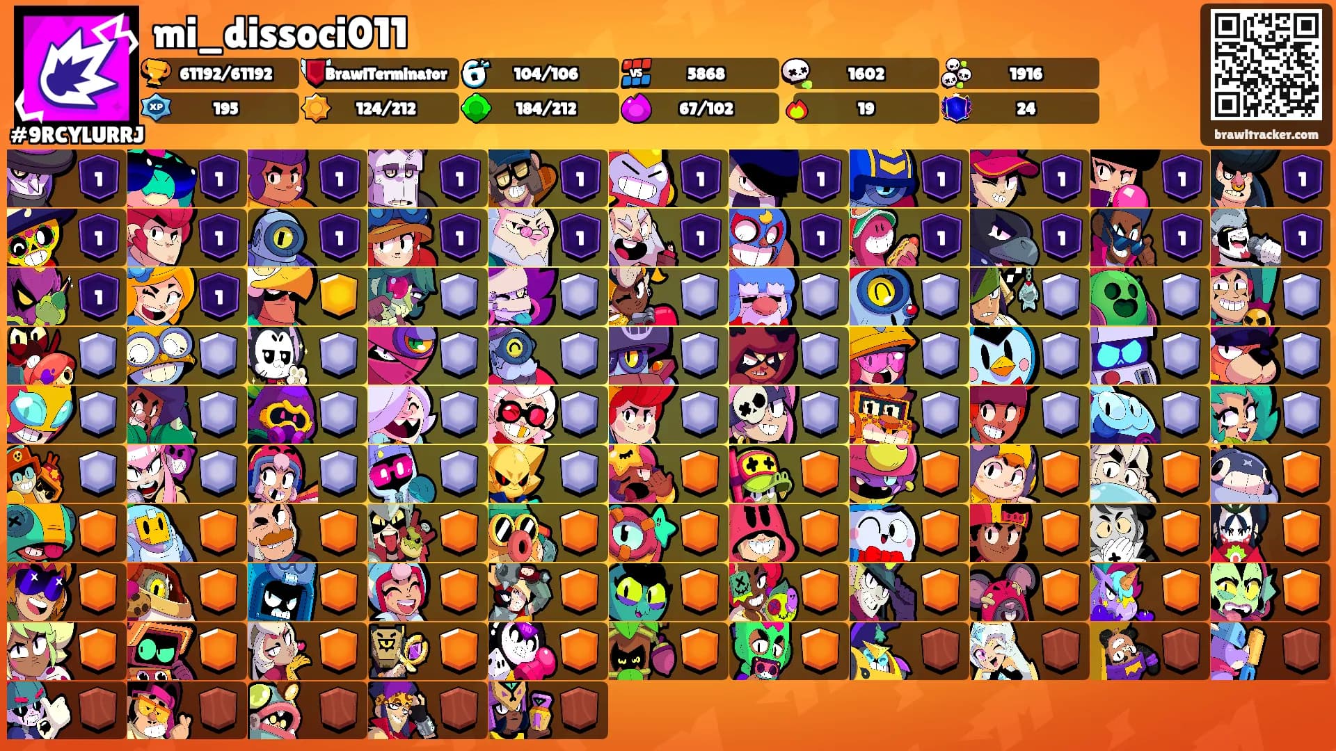 mi_dissoci011's Ranks