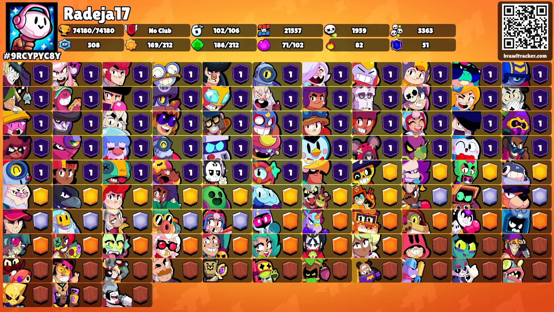 Radeja17's Ranks