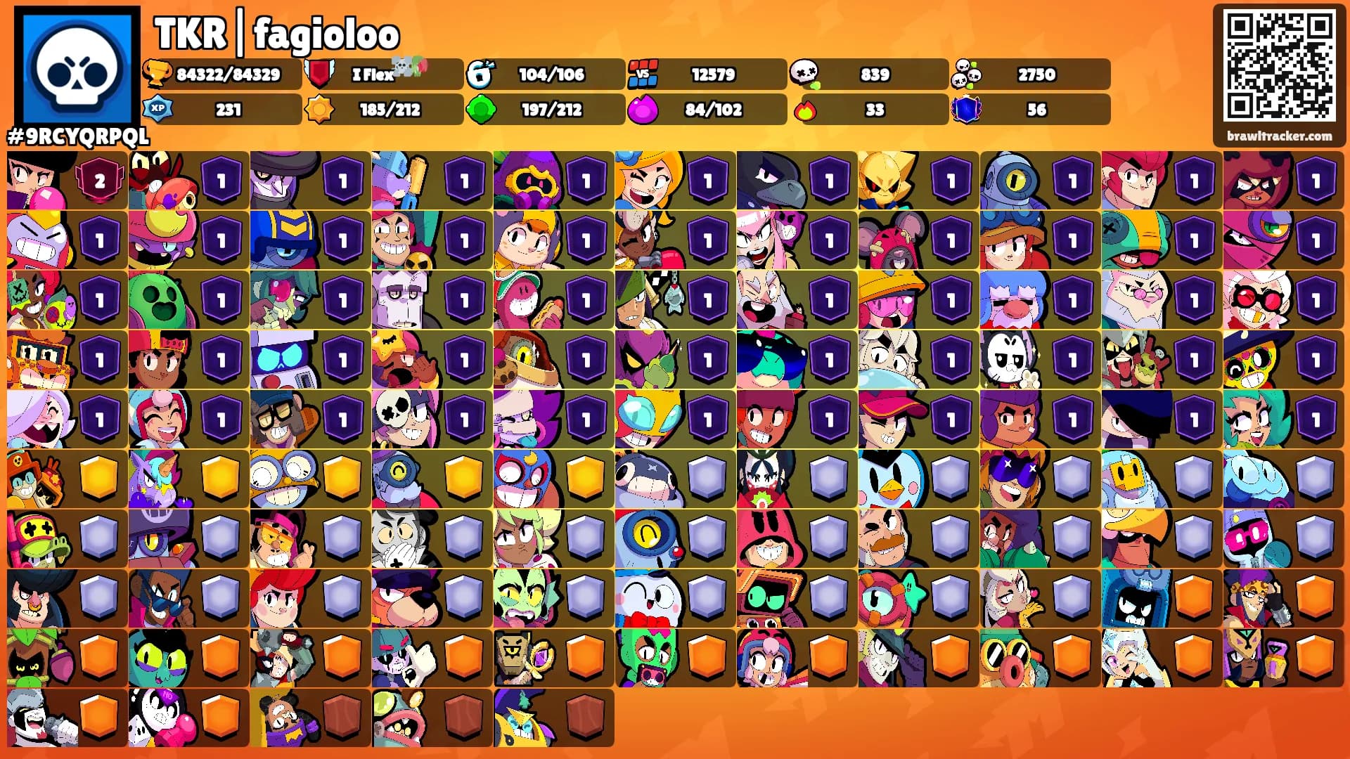 TKR|fagioloo's Ranks
