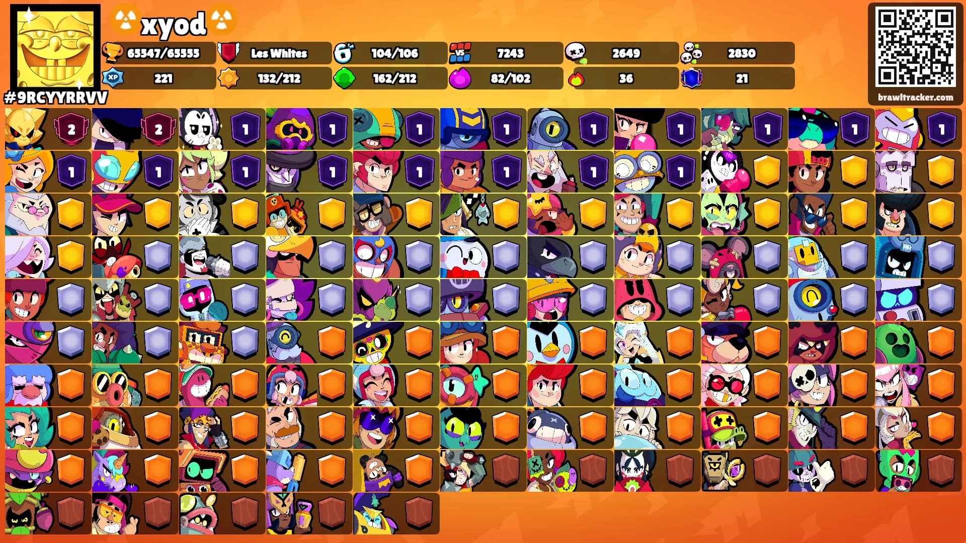 ☢️xyod☢️'s Ranks