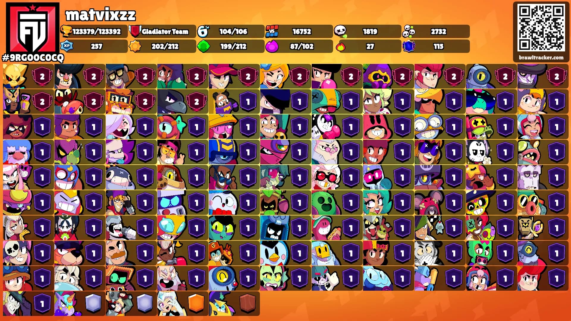 matvixzz's Ranks