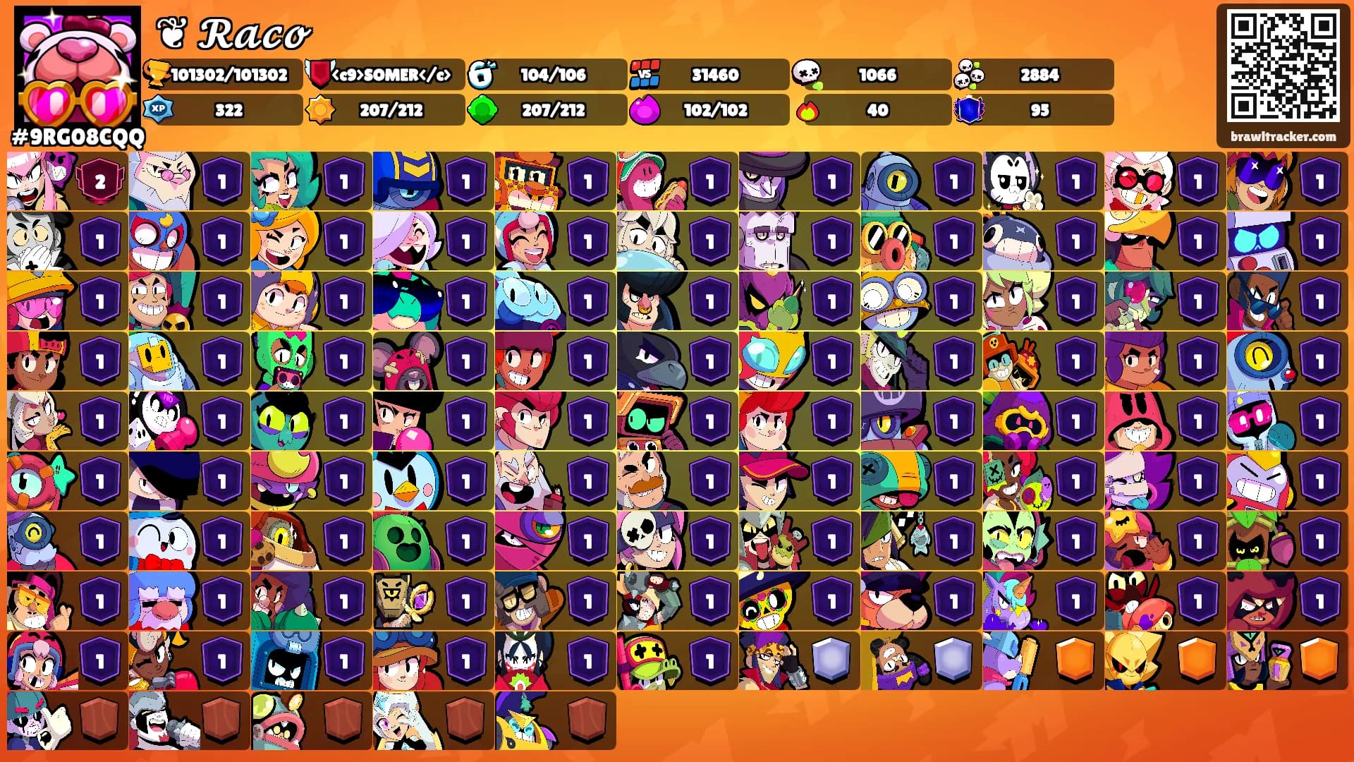 ❦ 𝓡𝓪𝓬𝓸's Ranks