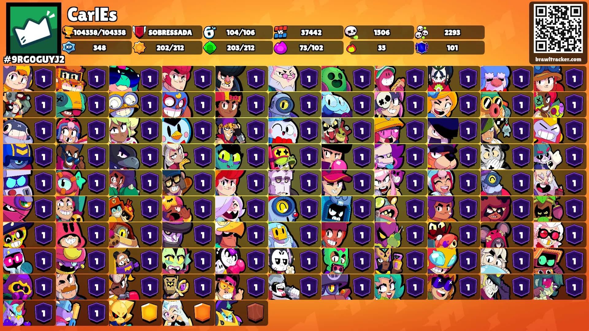 CarlEs's Ranks