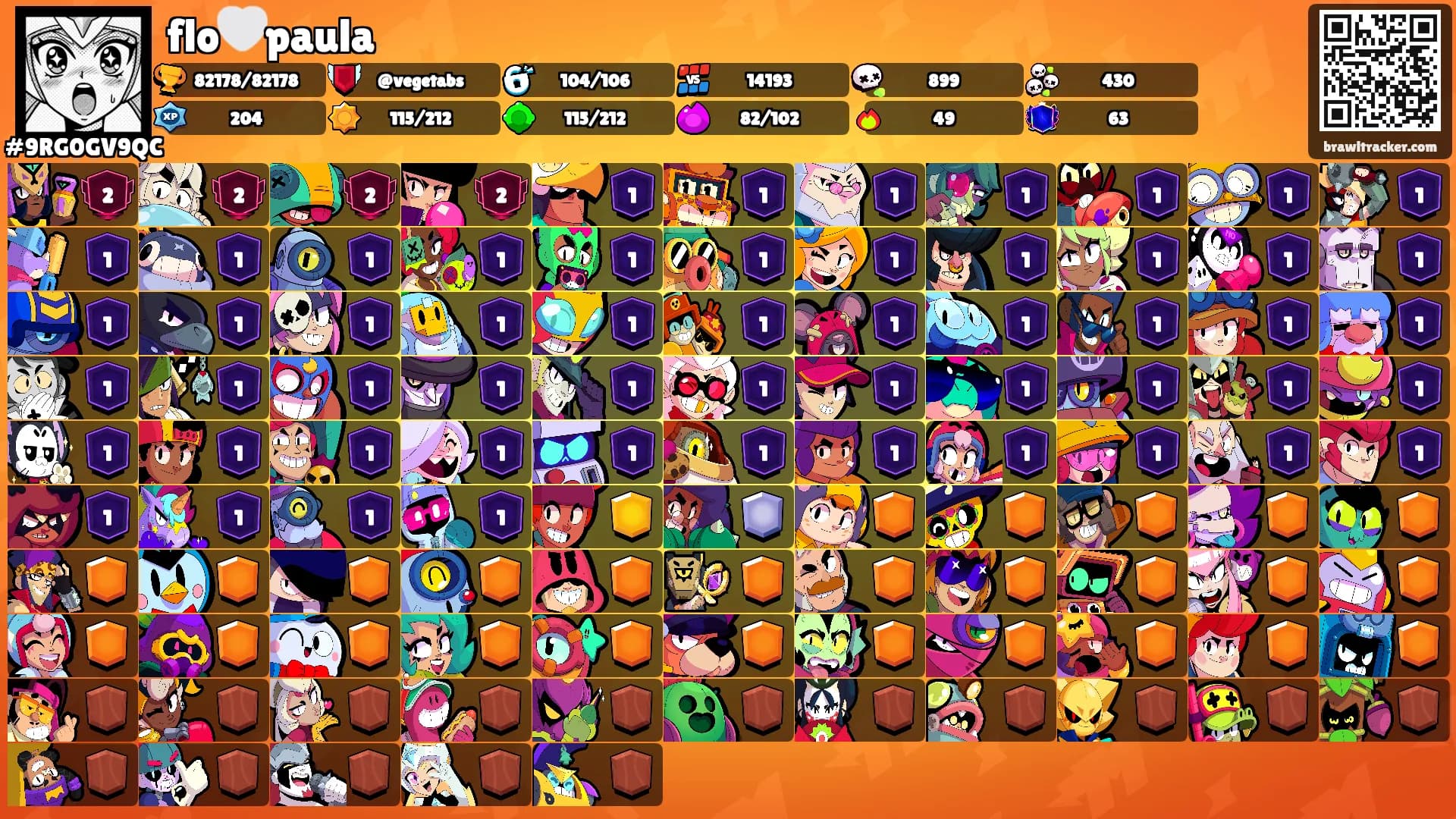 flo🤍paula's Ranks