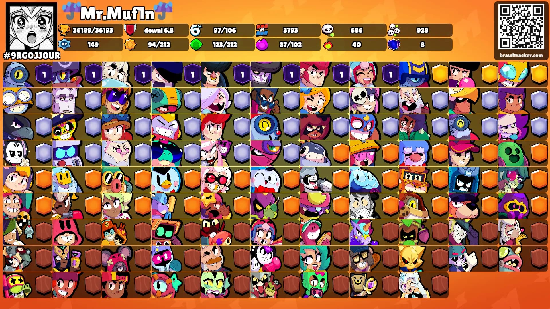 ☔️Mr.Muf1n☔️'s Ranks
