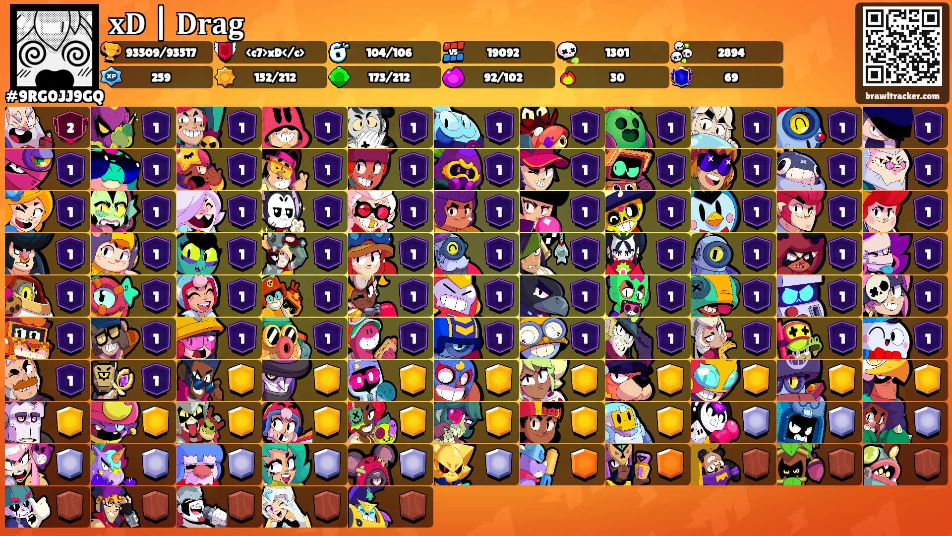 𝐱𝐃 | 𝐃𝐫𝐚𝐠's Ranks