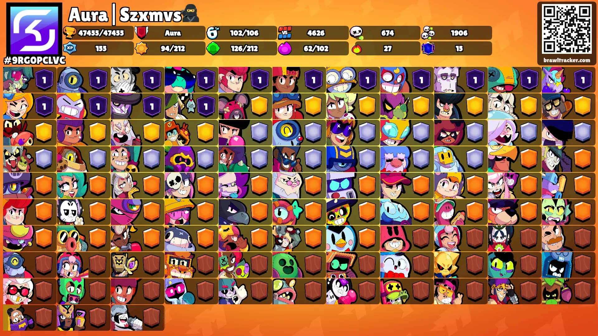 Aura|Szxmvs🥷's Ranks