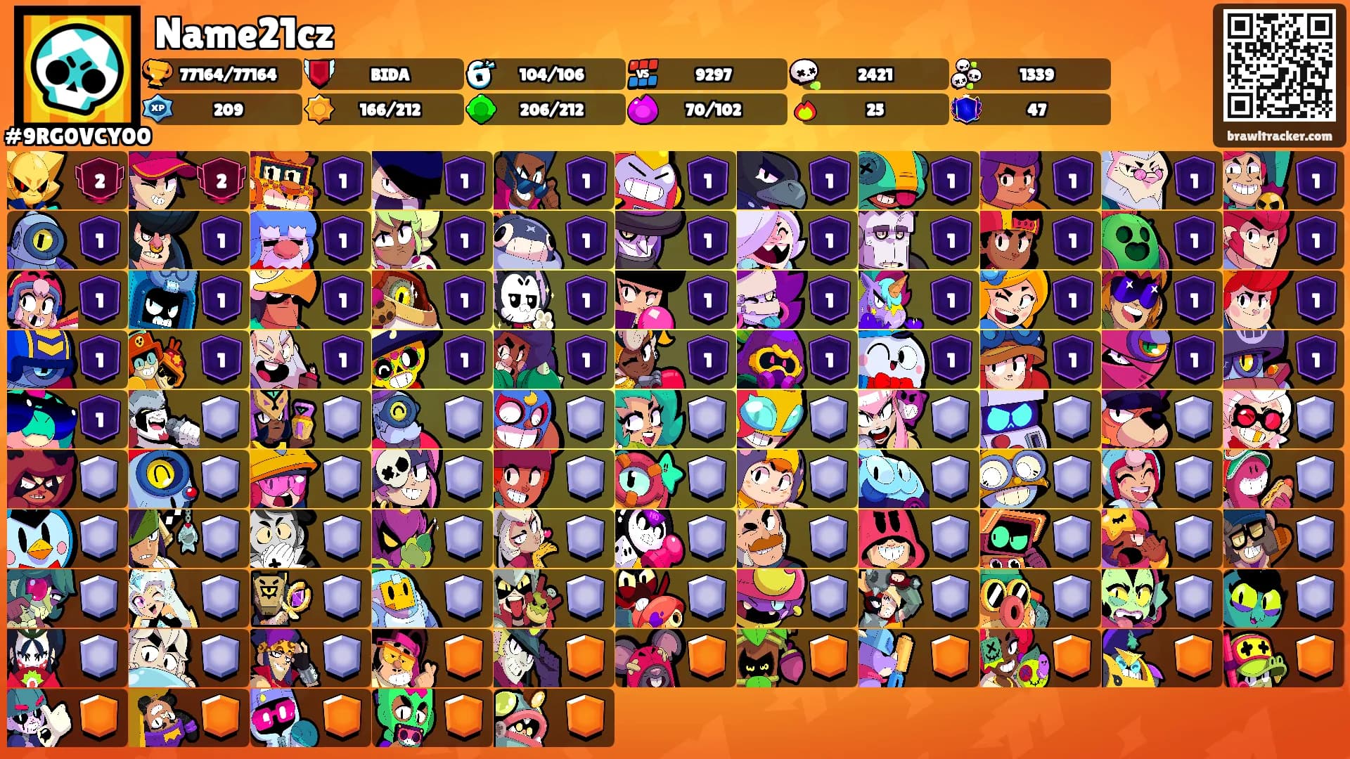 Name21cz's Ranks
