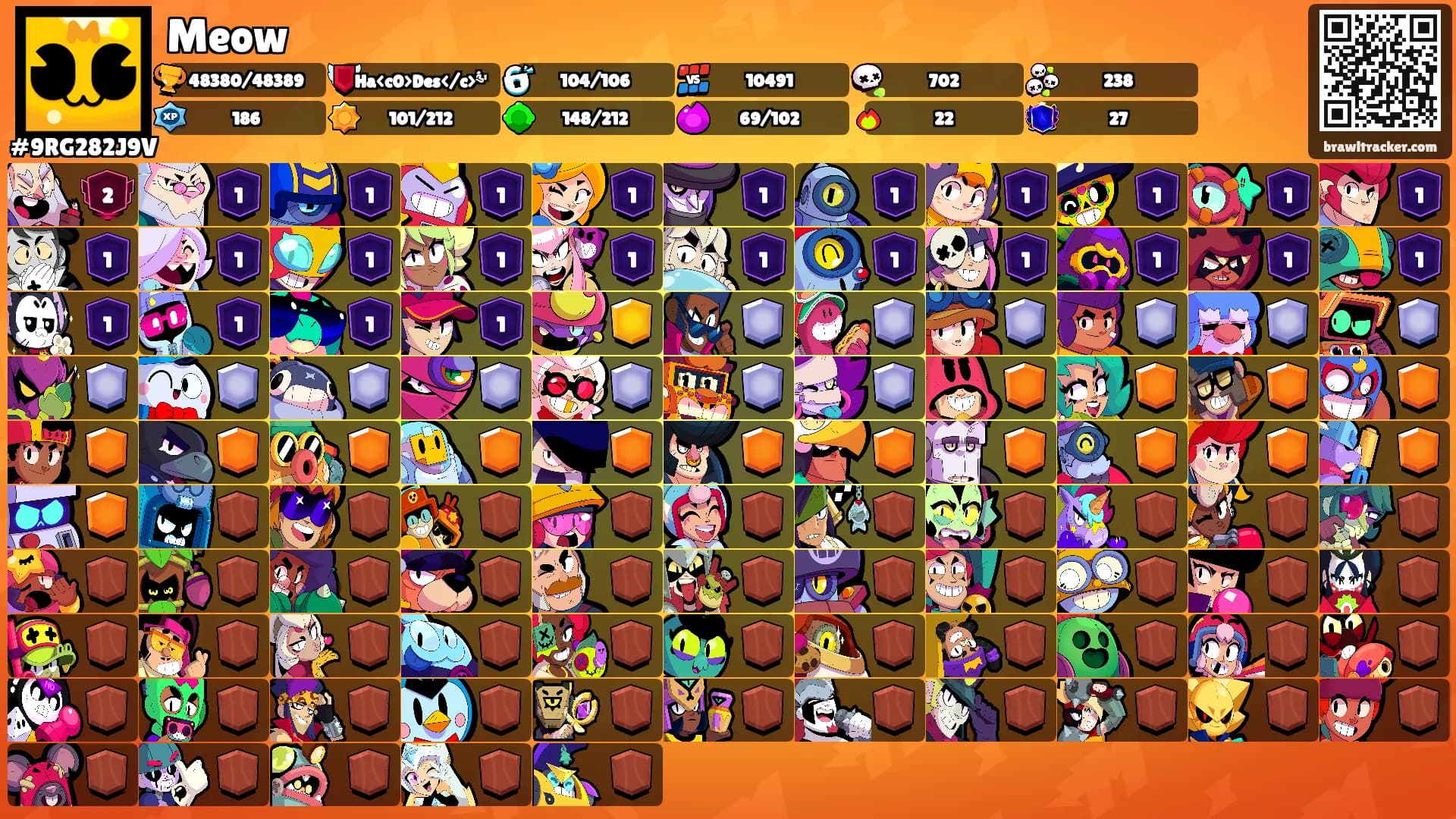 Meow's Ranks