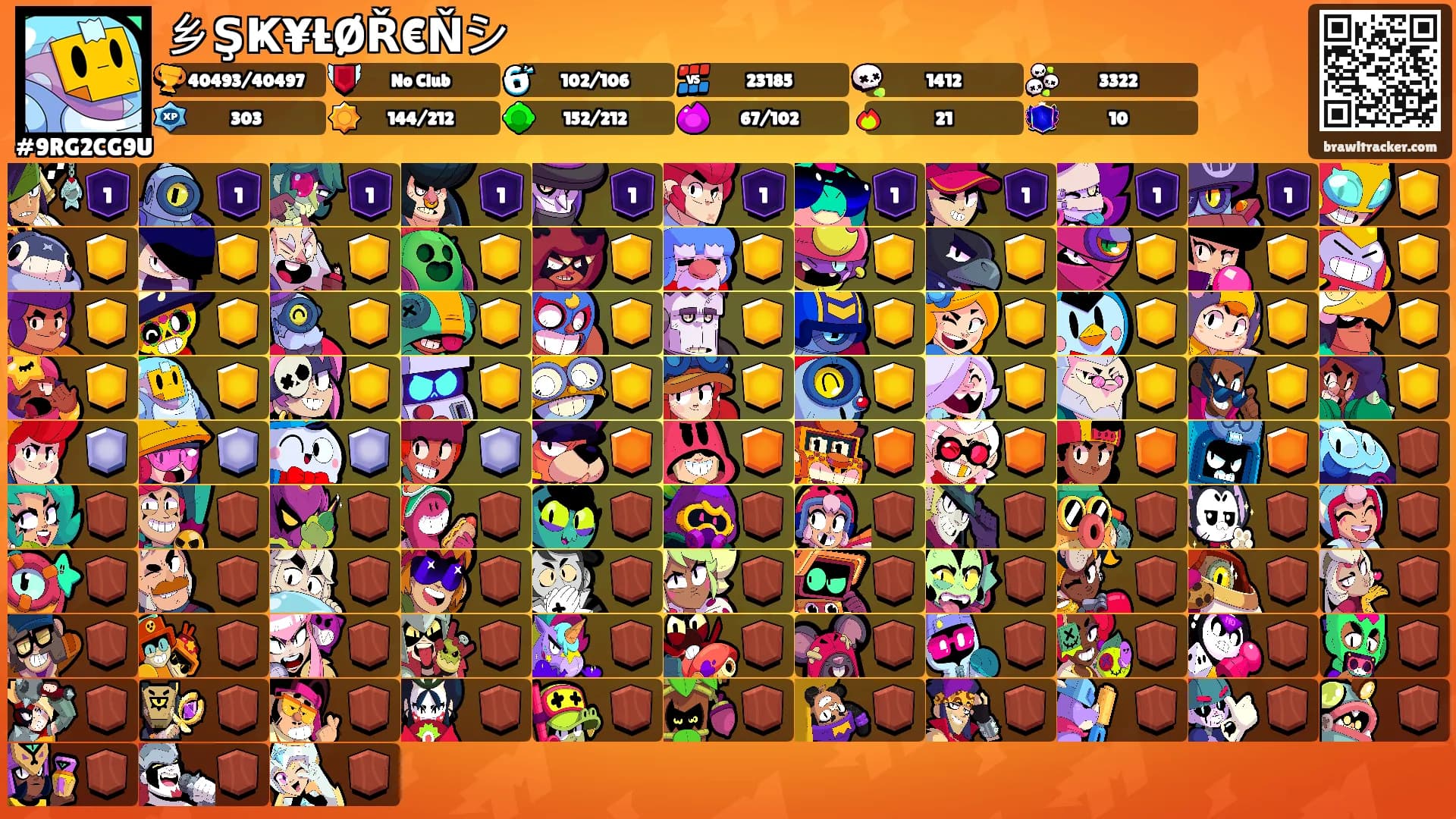乡ŞҜ¥ŁØŘ€Ňシ's Ranks
