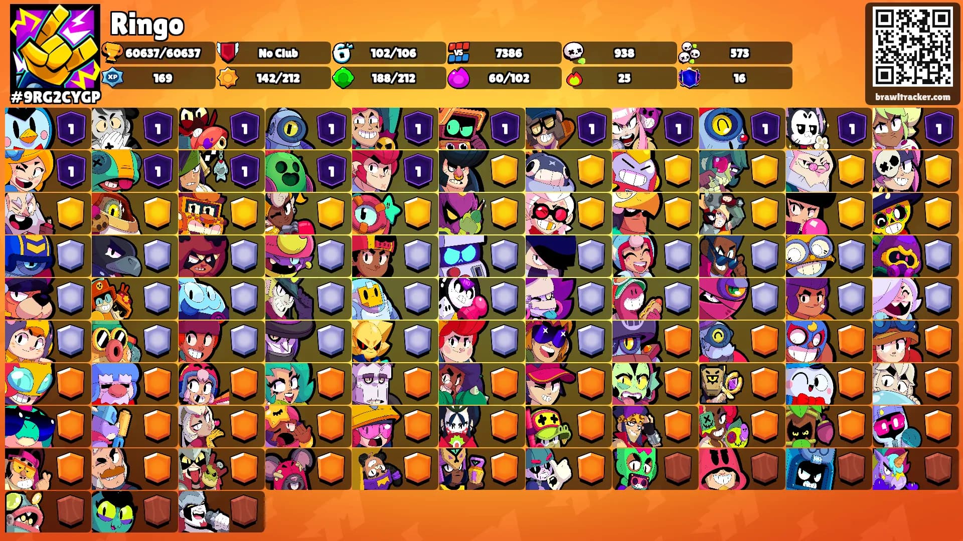 Ringo's Ranks