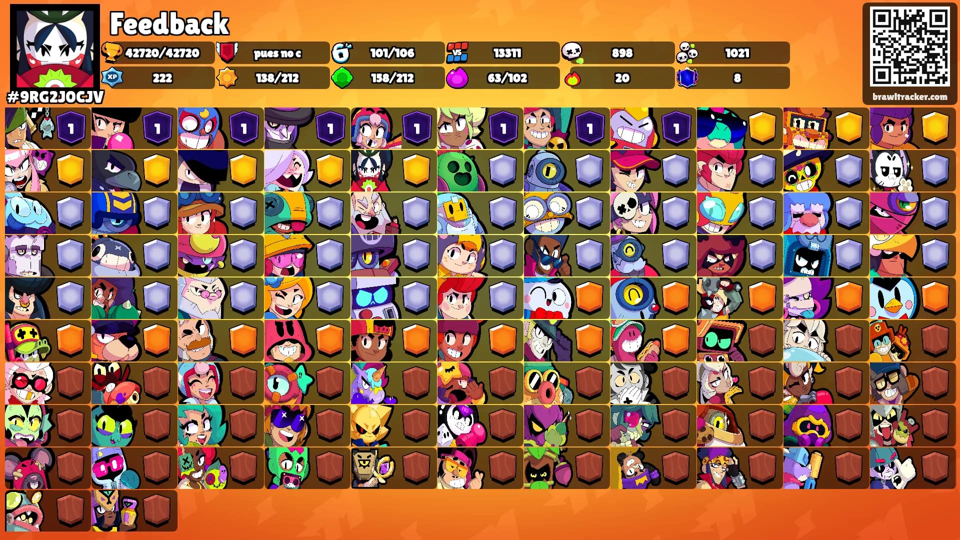 Feedback's Ranks