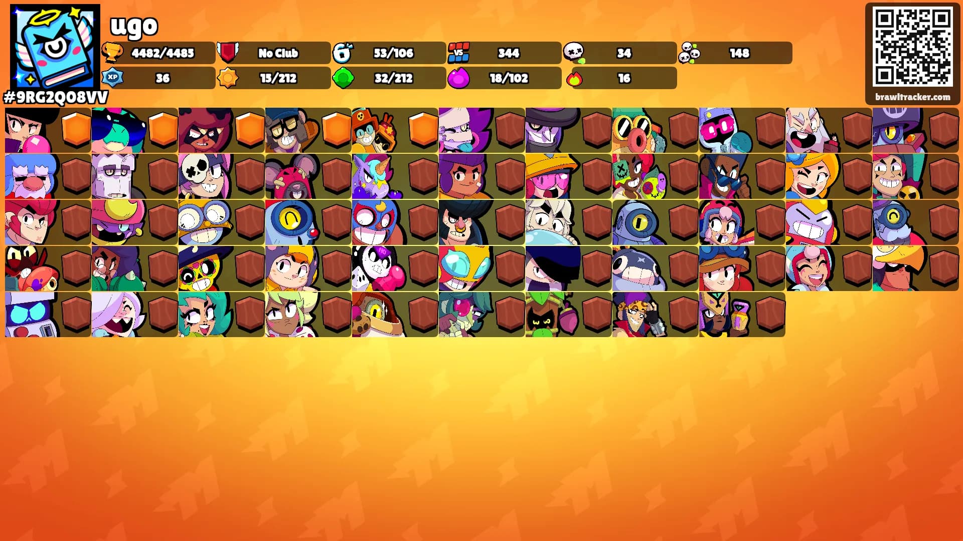 ugo's Ranks