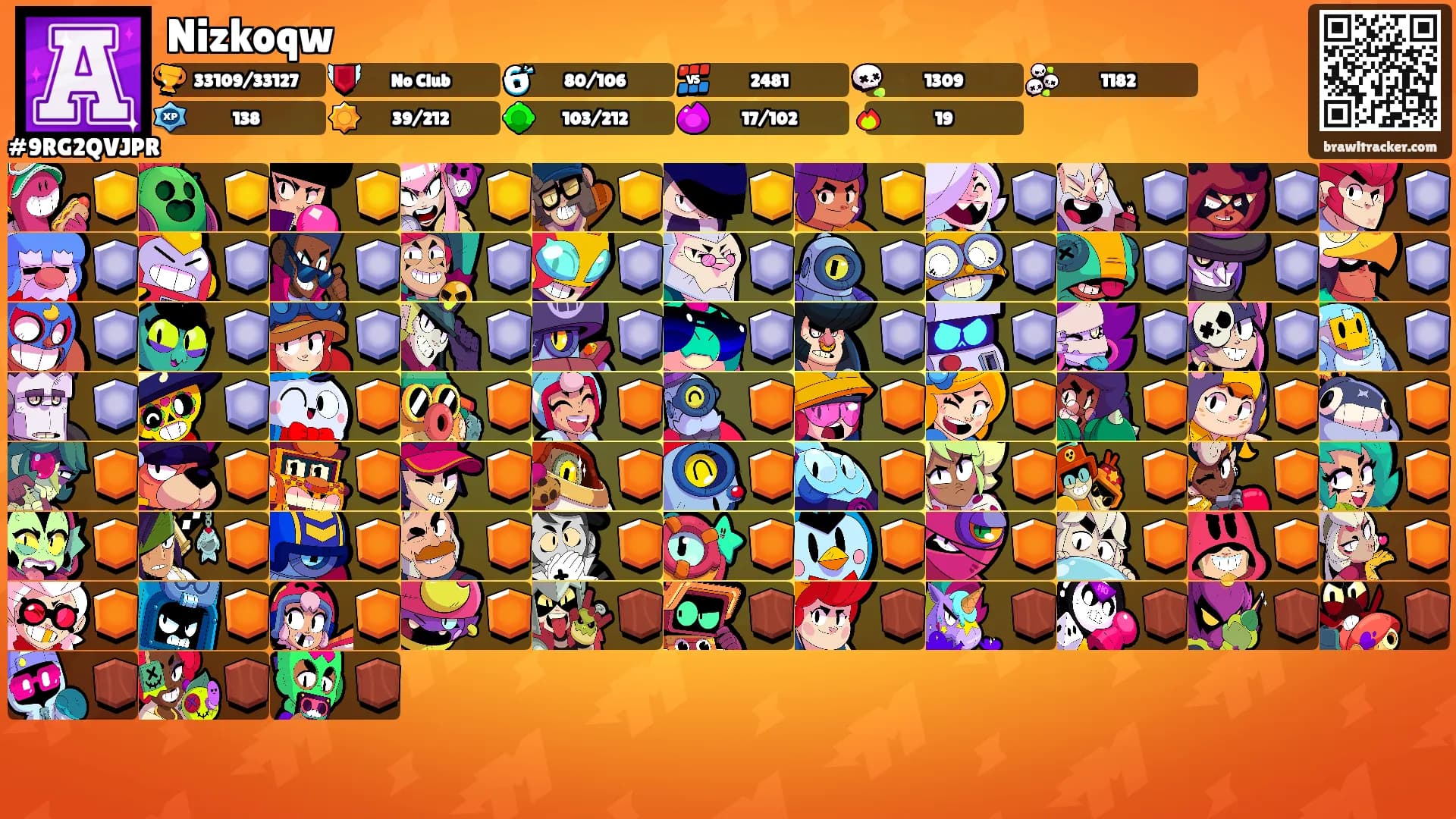 Nizkoqw's Ranks
