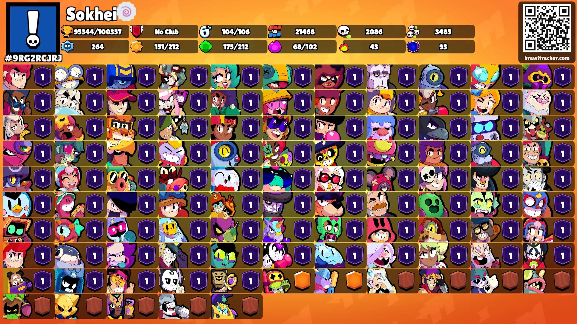 Sokhei🍥's Ranks
